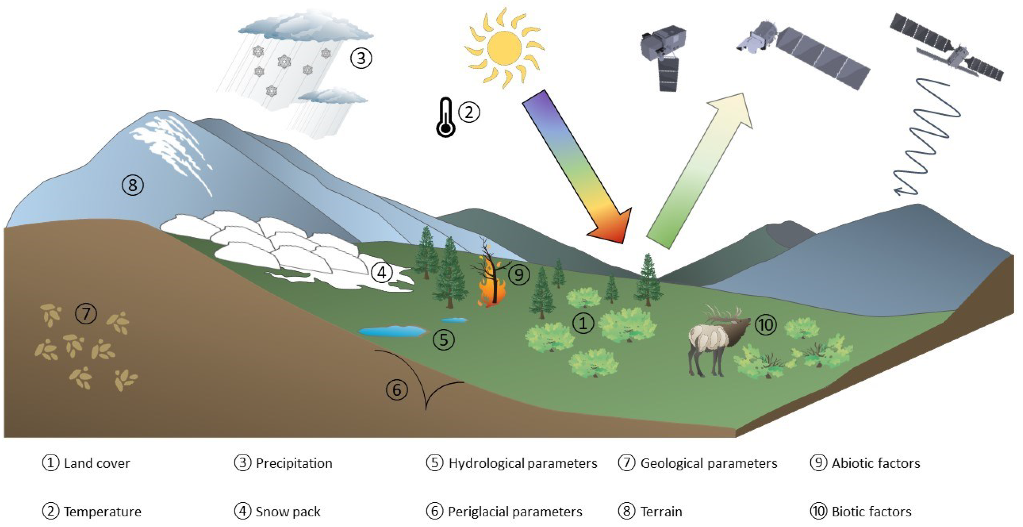Remotesensing 16 04509 g001