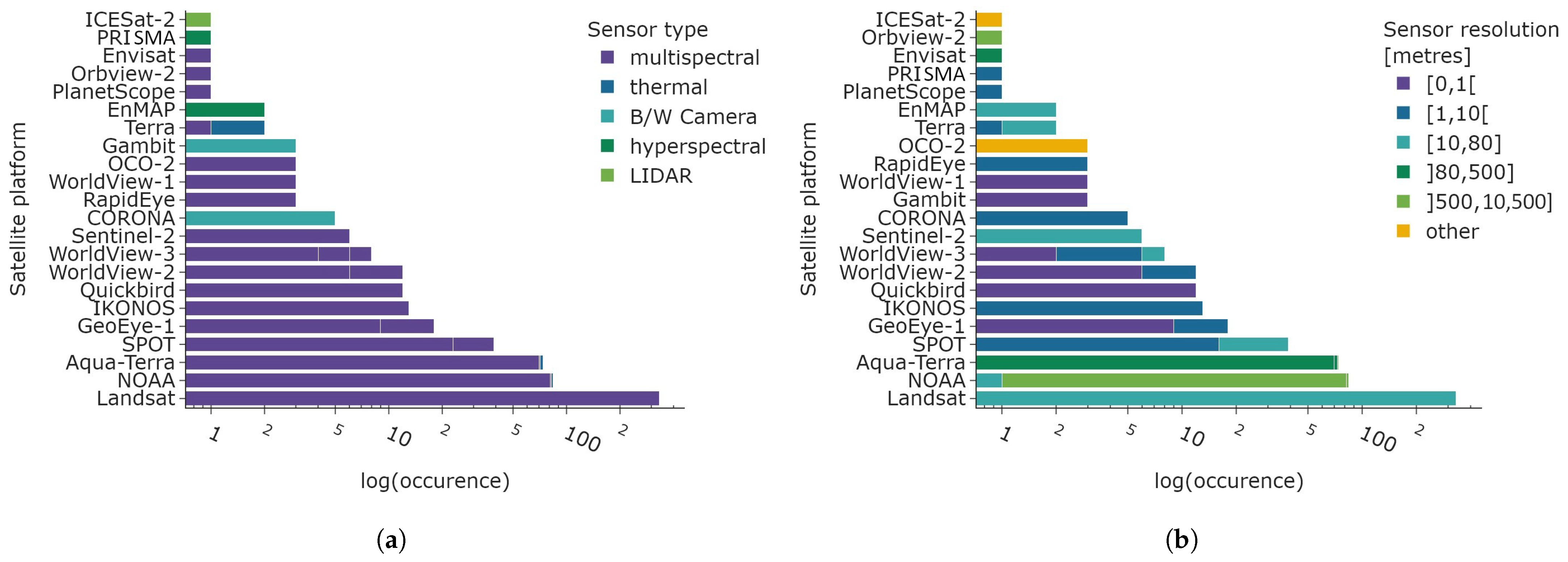 Remotesensing 16 04509 g011