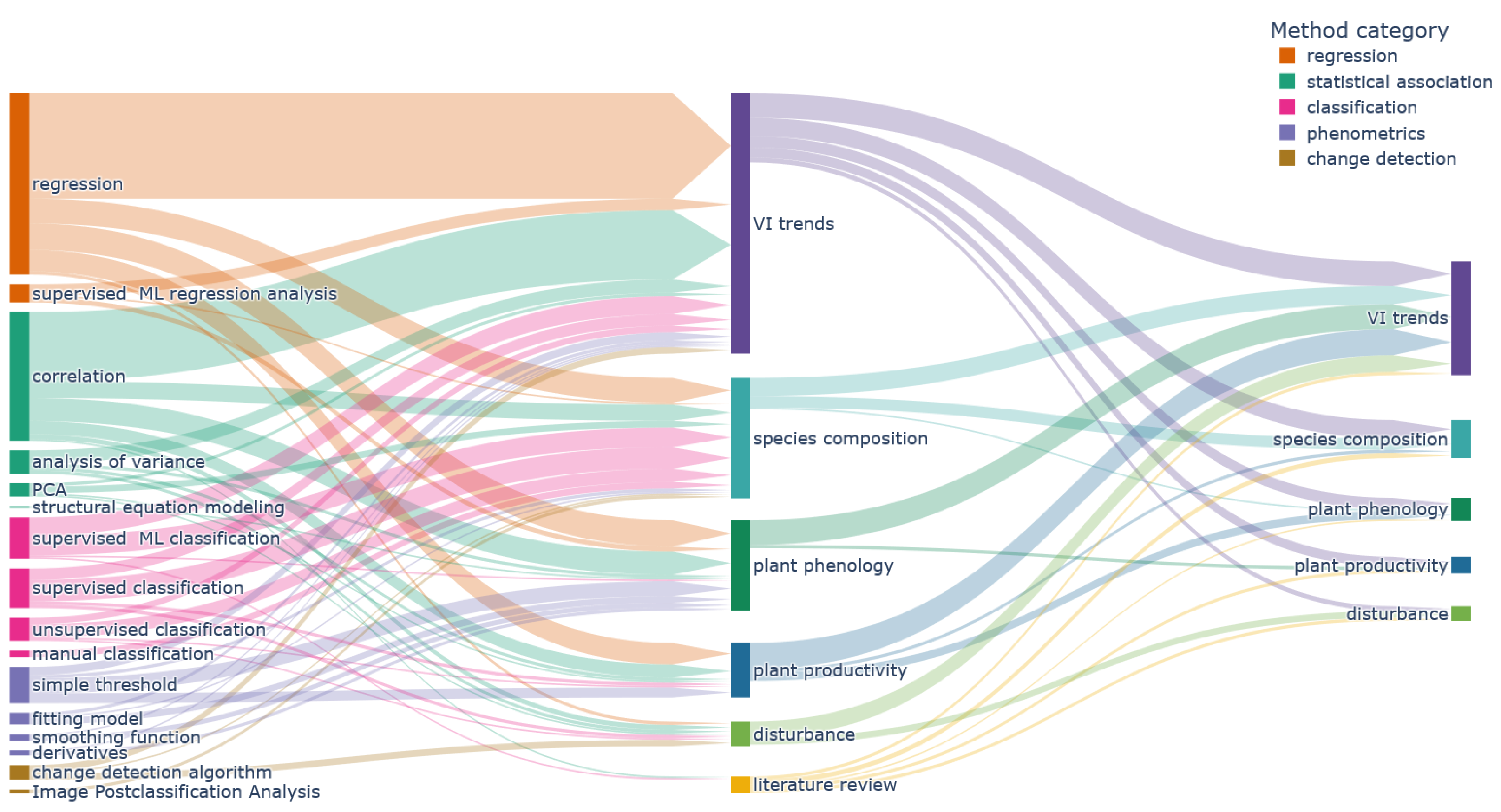 Remotesensing 16 04509 g015