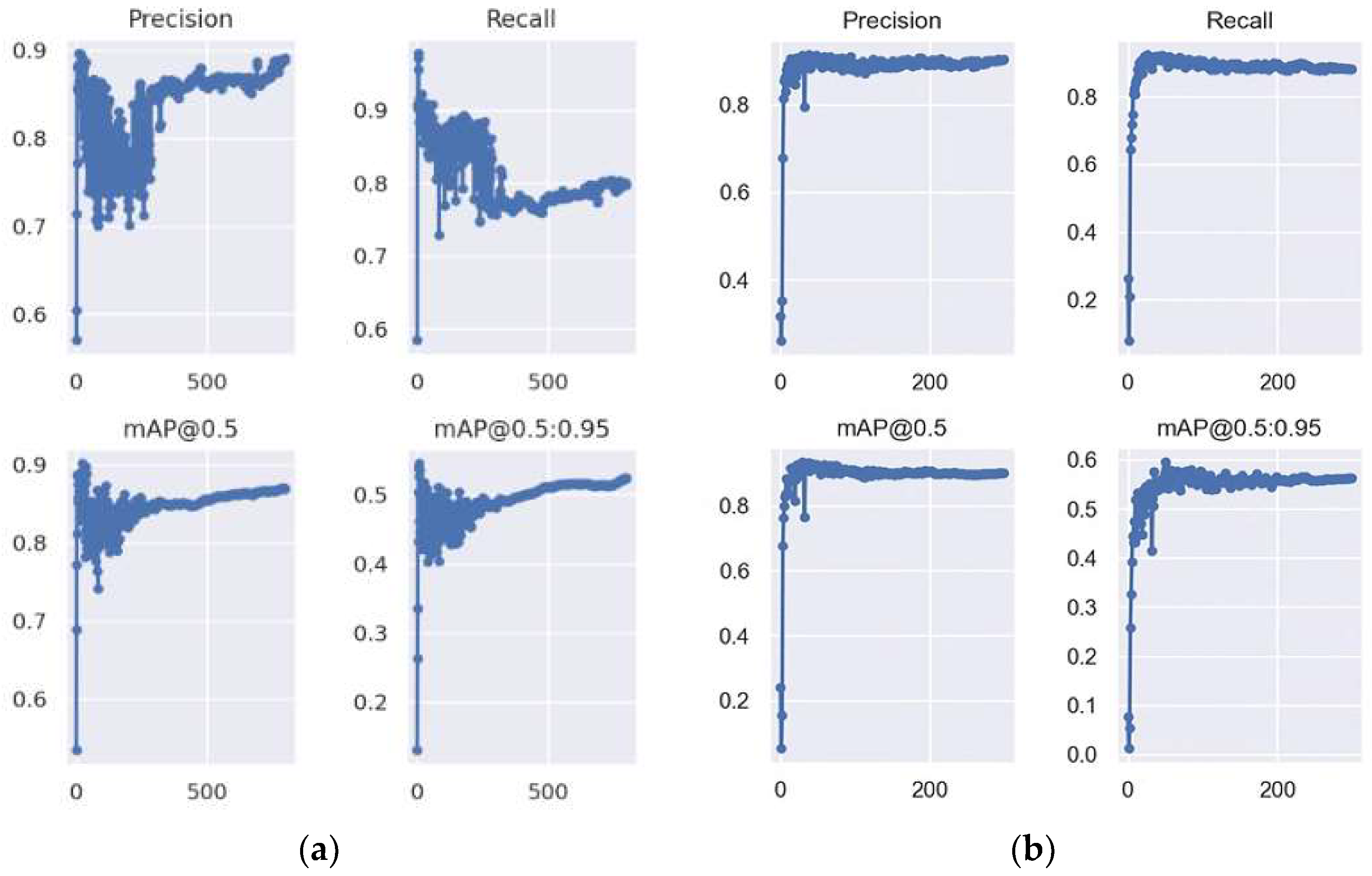 Remotesensing 16 04510 g005