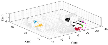 Remotesensing 16 04513 i001