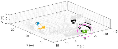 Remotesensing 16 04513 i002