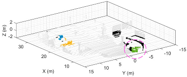 Remotesensing 16 04513 i003