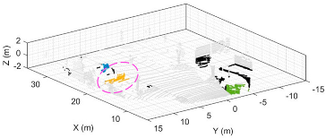 Remotesensing 16 04513 i005