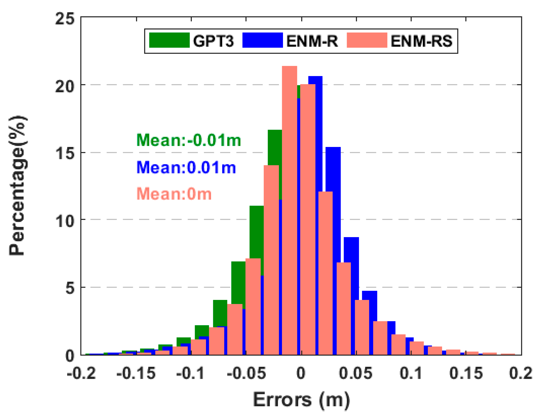 Remotesensing 16 04515 g004