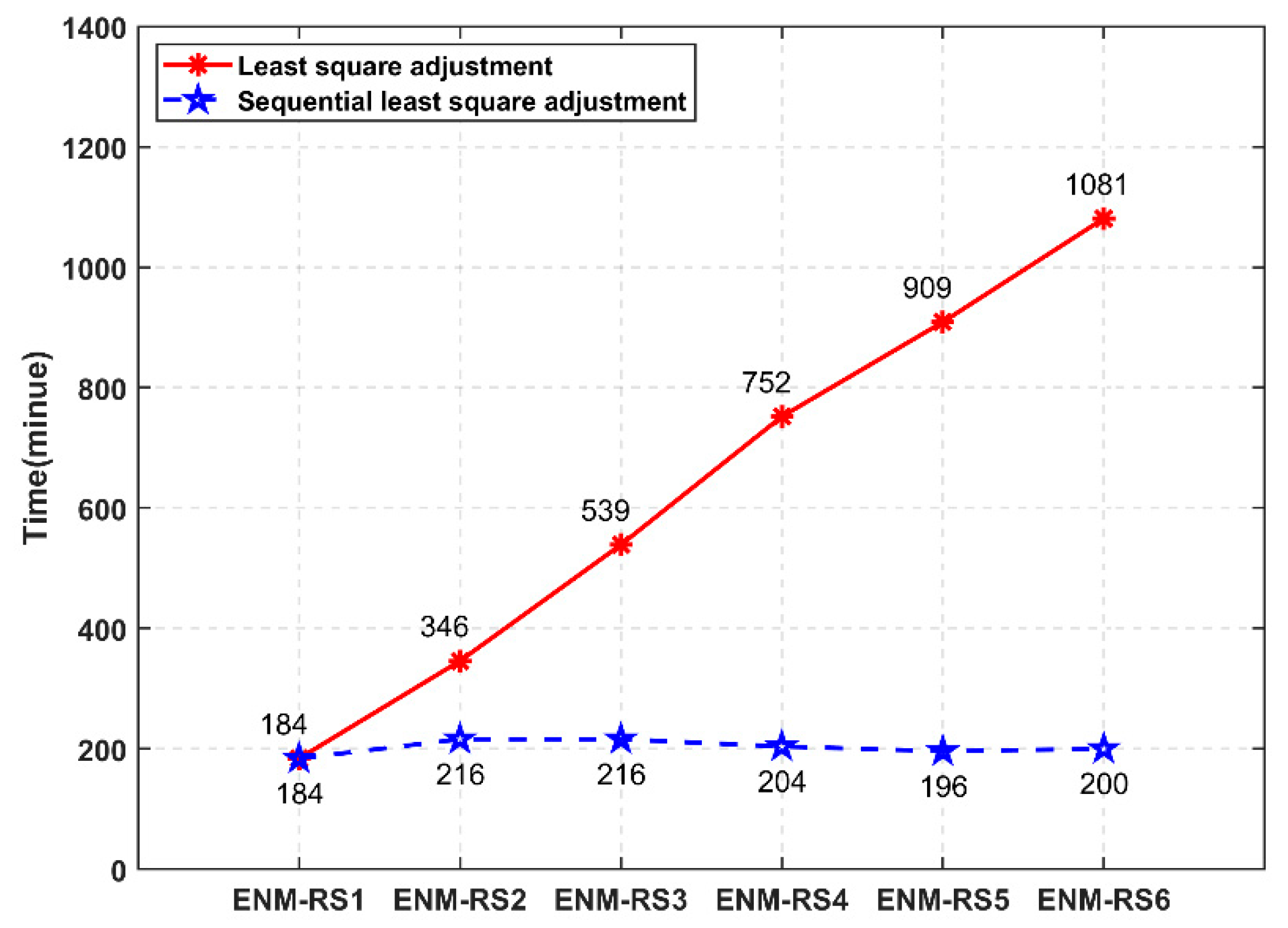 Remotesensing 16 04515 g008