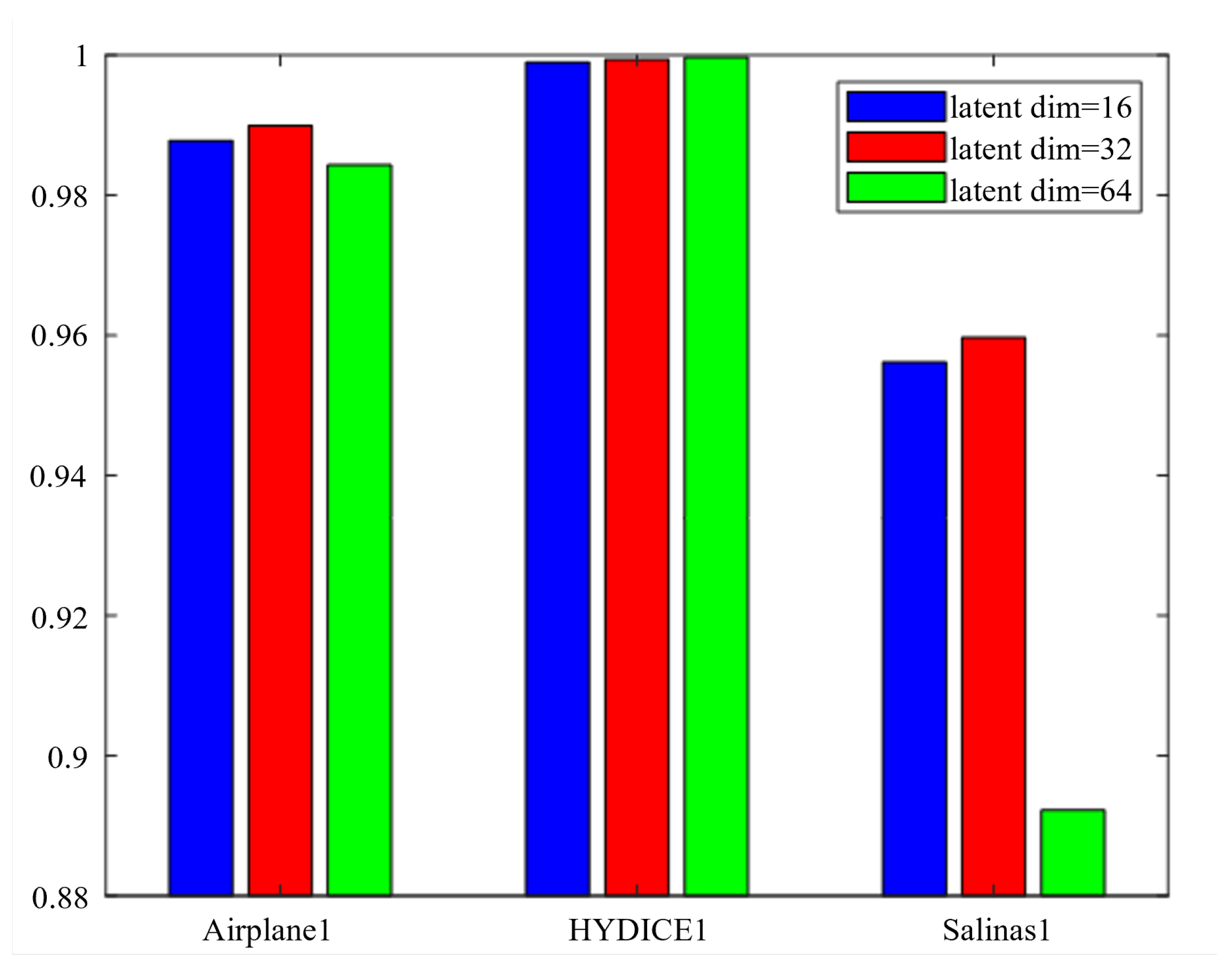 Remotesensing 16 04518 g008 Remotesensing 16 04518 g008