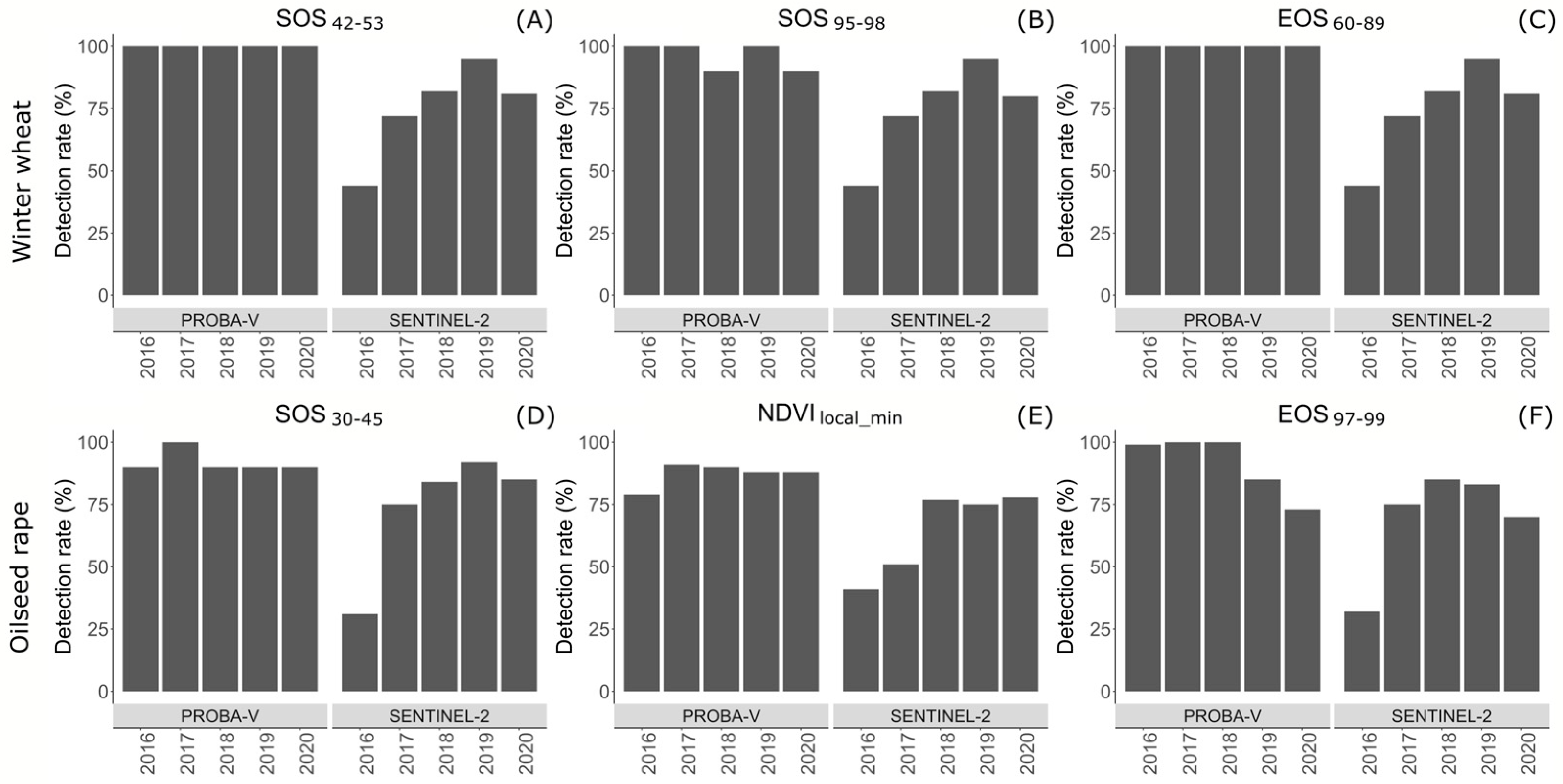 Remotesensing 16 04521 g009