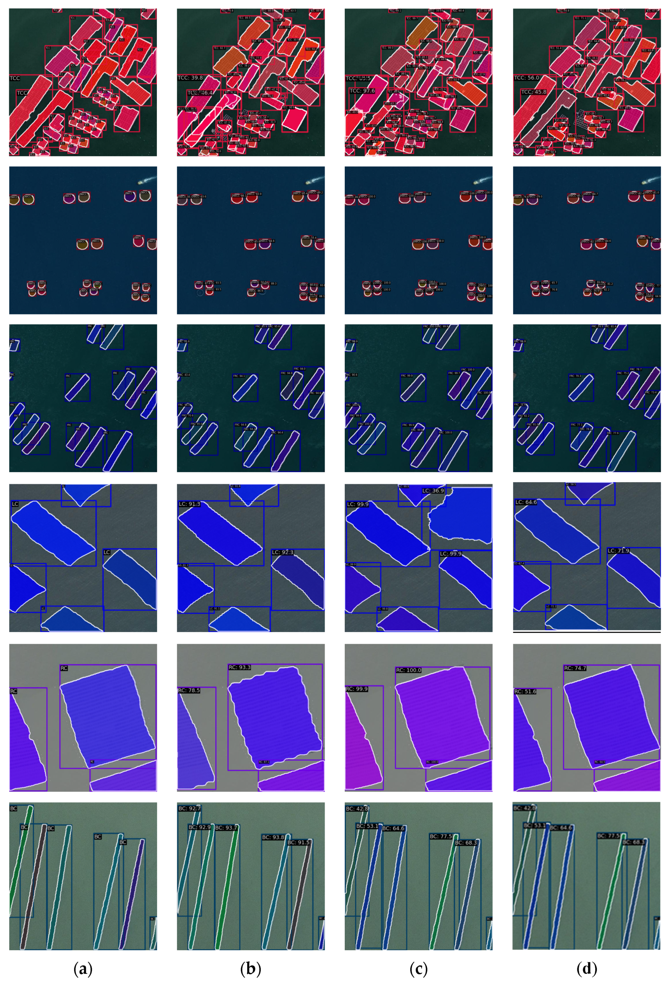 Remotesensing 16 04522 g008 Remotesensing 16 04522 g008