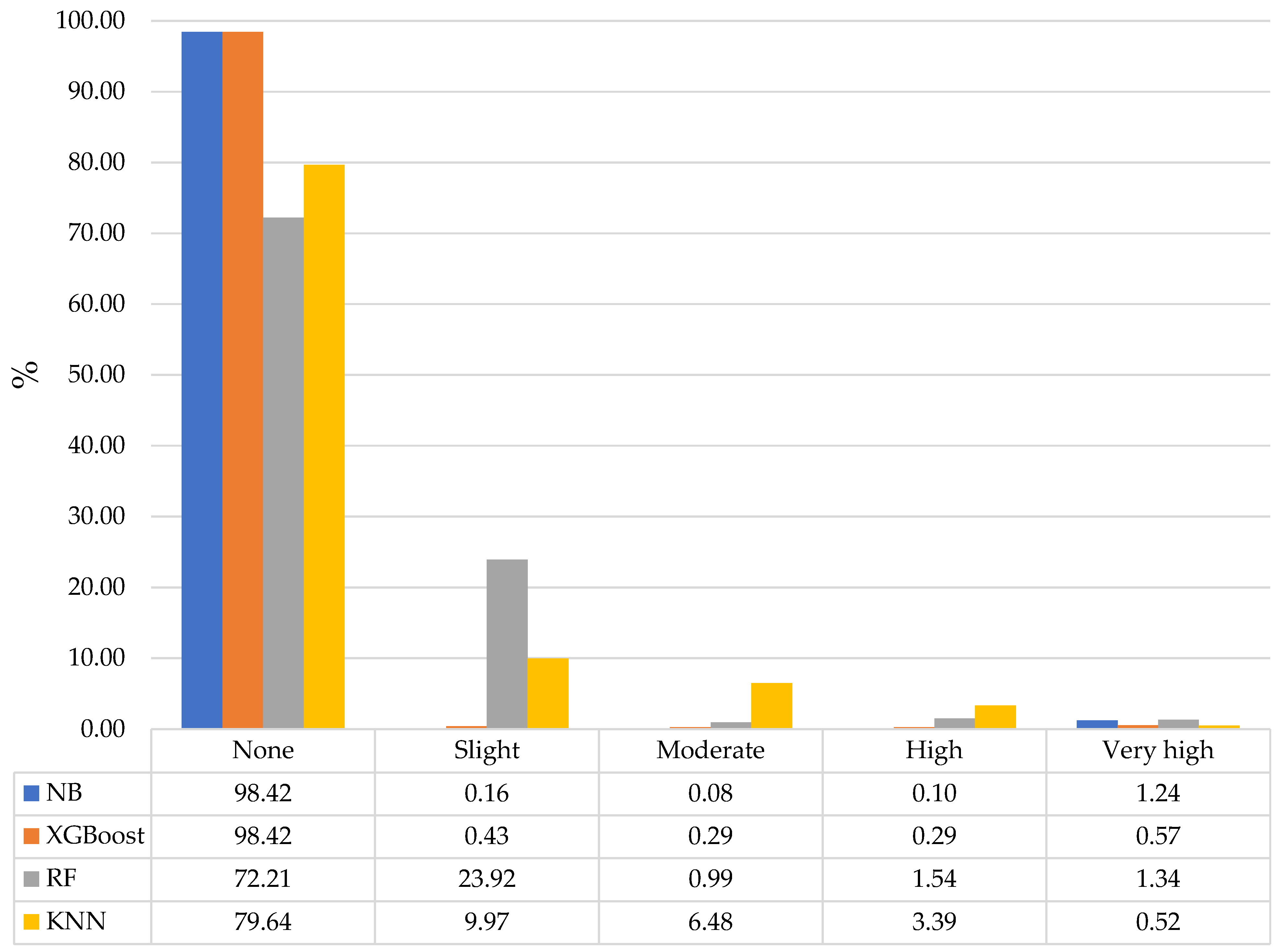 Remotesensing 16 04525 g004