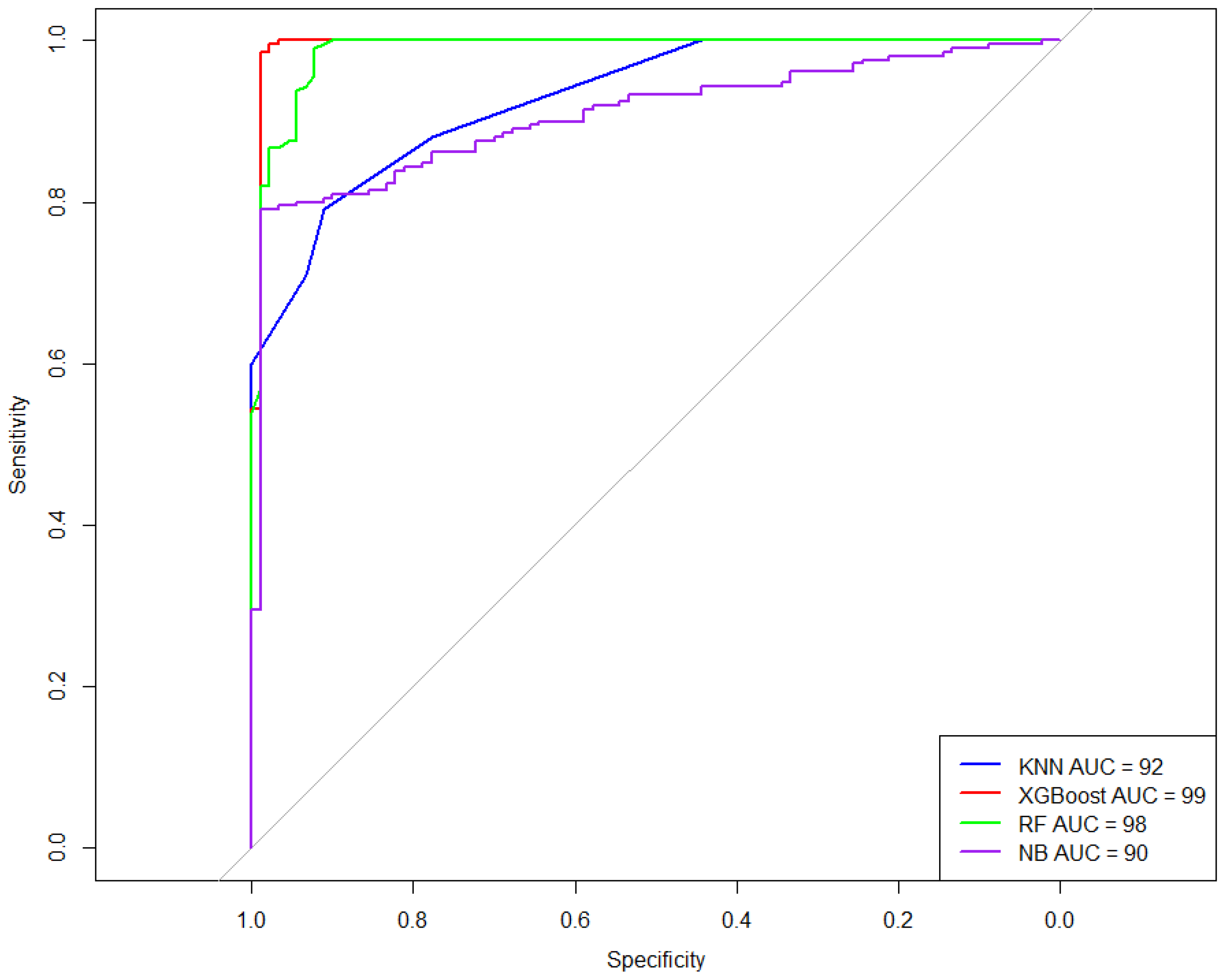 Remotesensing 16 04525 g007