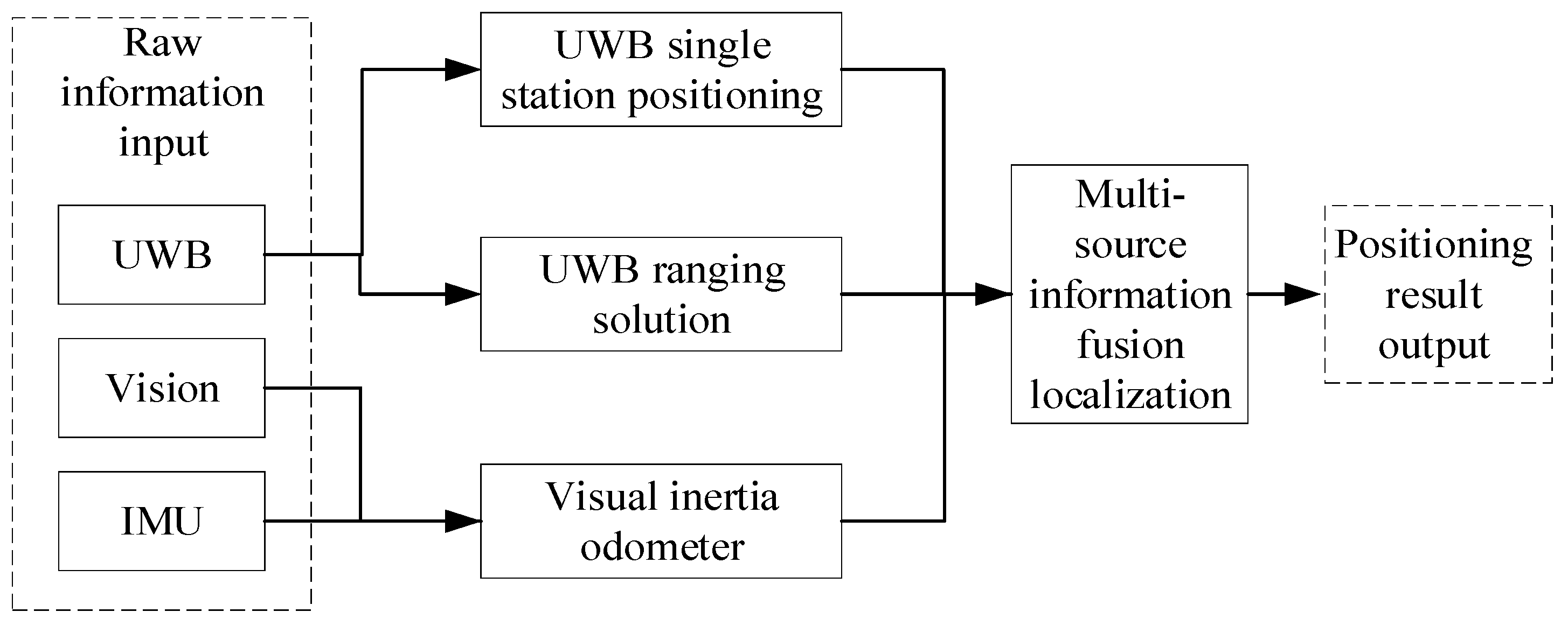 Remotesensing 16 04530 g001