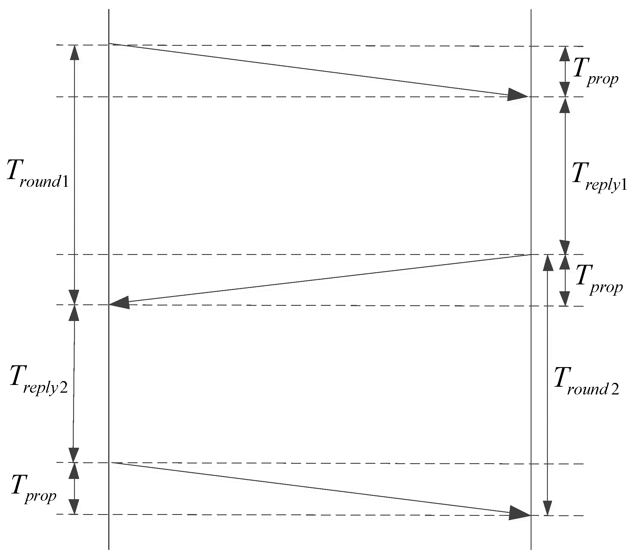 Remotesensing 16 04530 g002