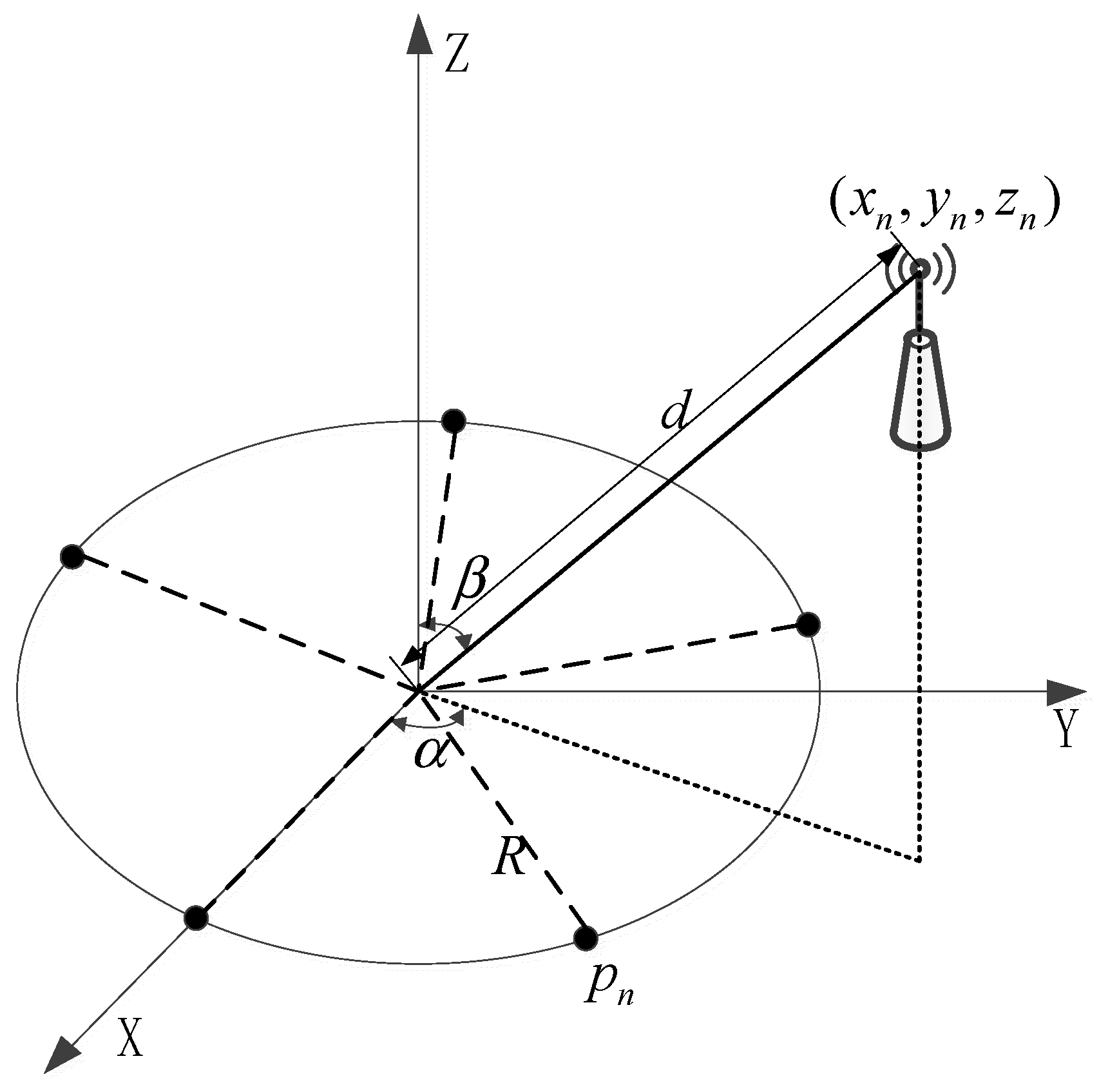Remotesensing 16 04530 g003