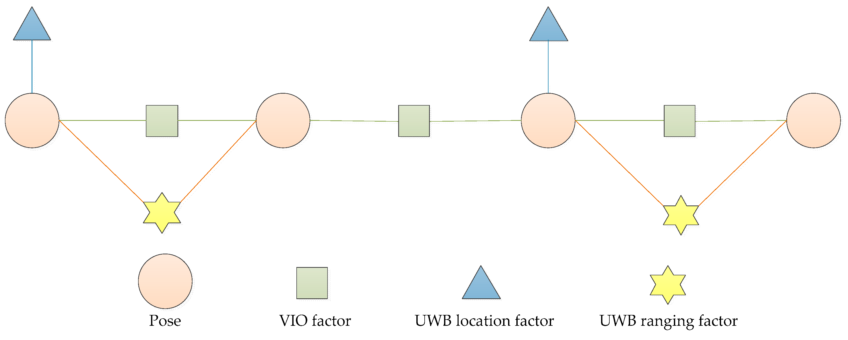 Remotesensing 16 04530 g005
