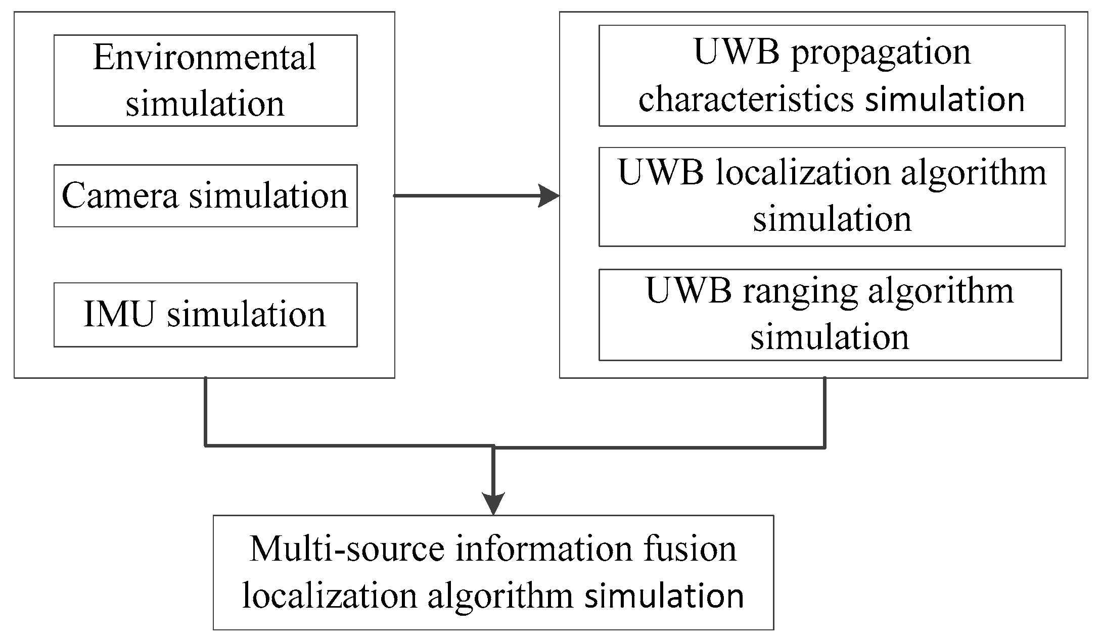 Remotesensing 16 04530 g006