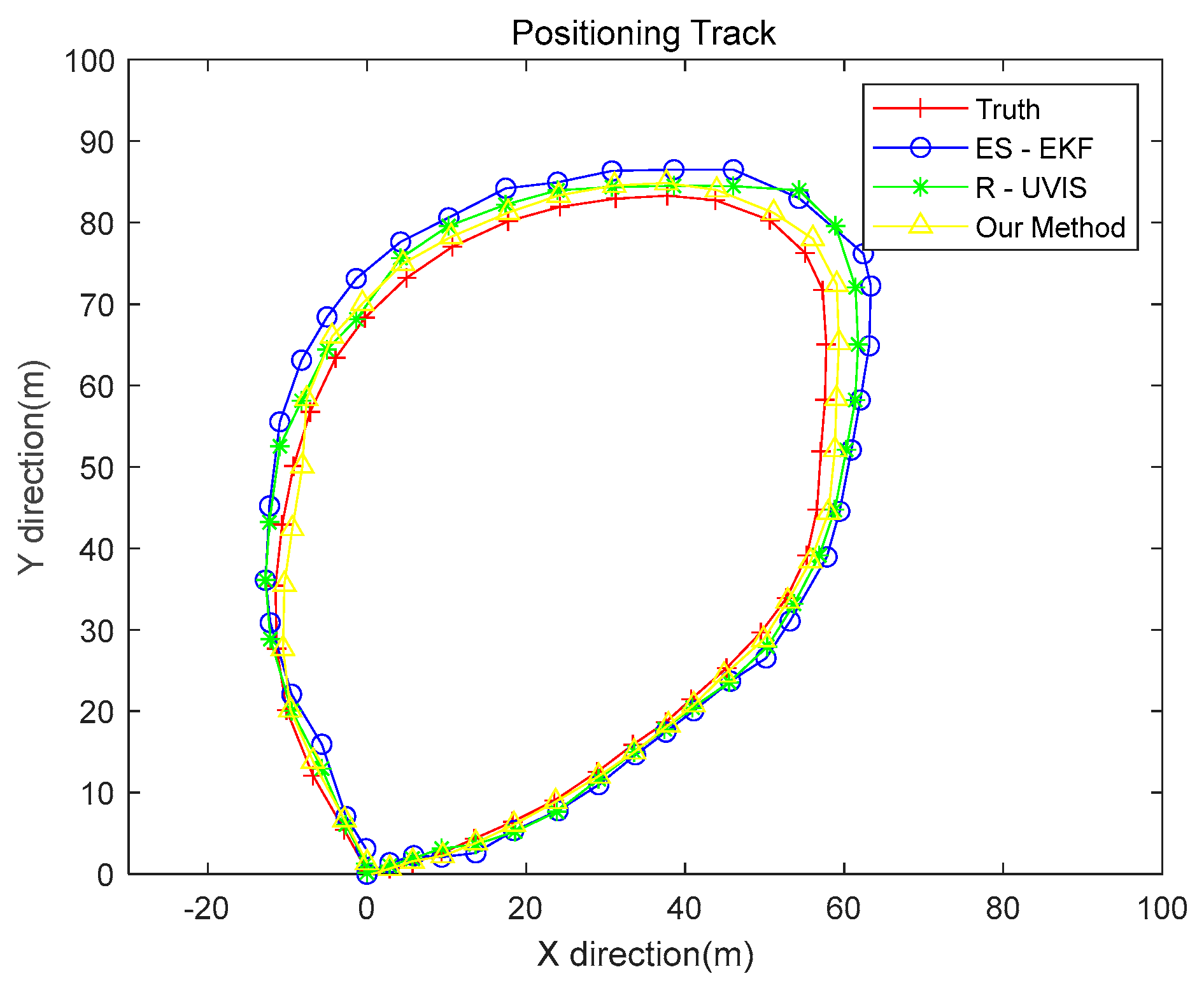 Remotesensing 16 04530 g007