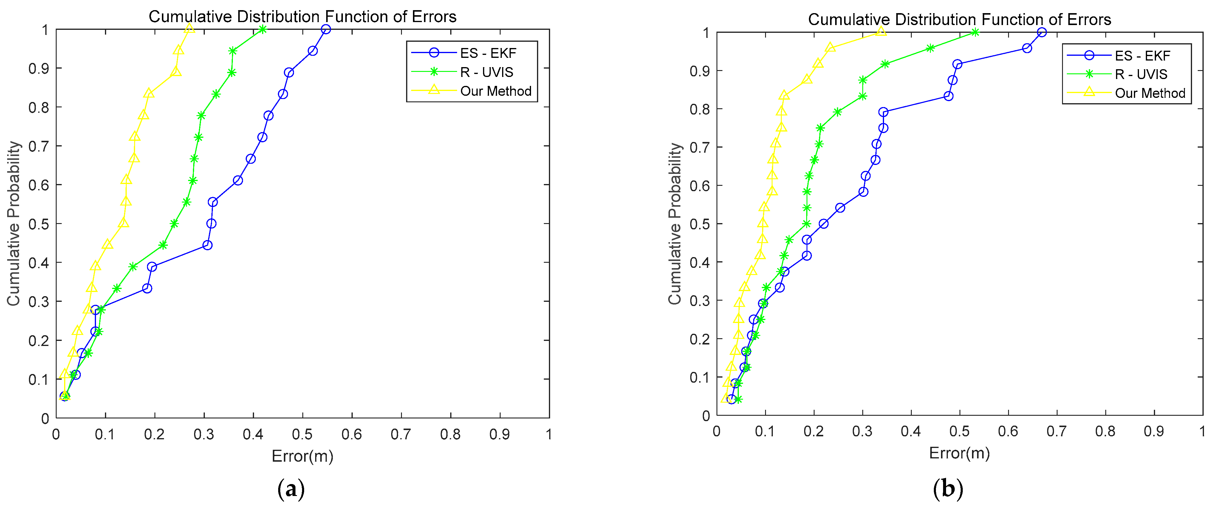 Remotesensing 16 04530 g013