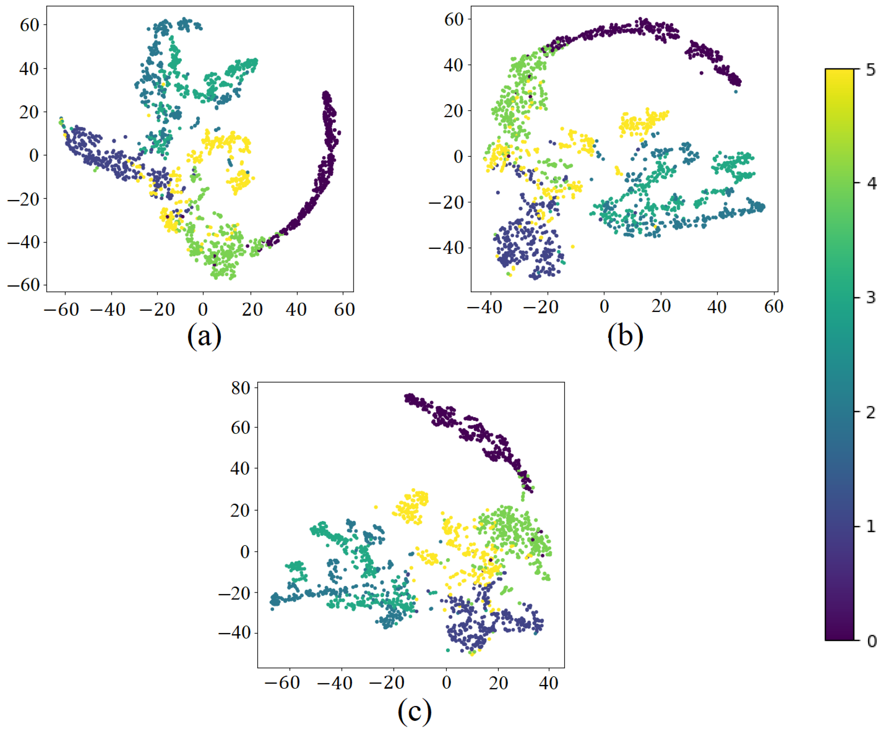 Remotesensing 16 04533 g010