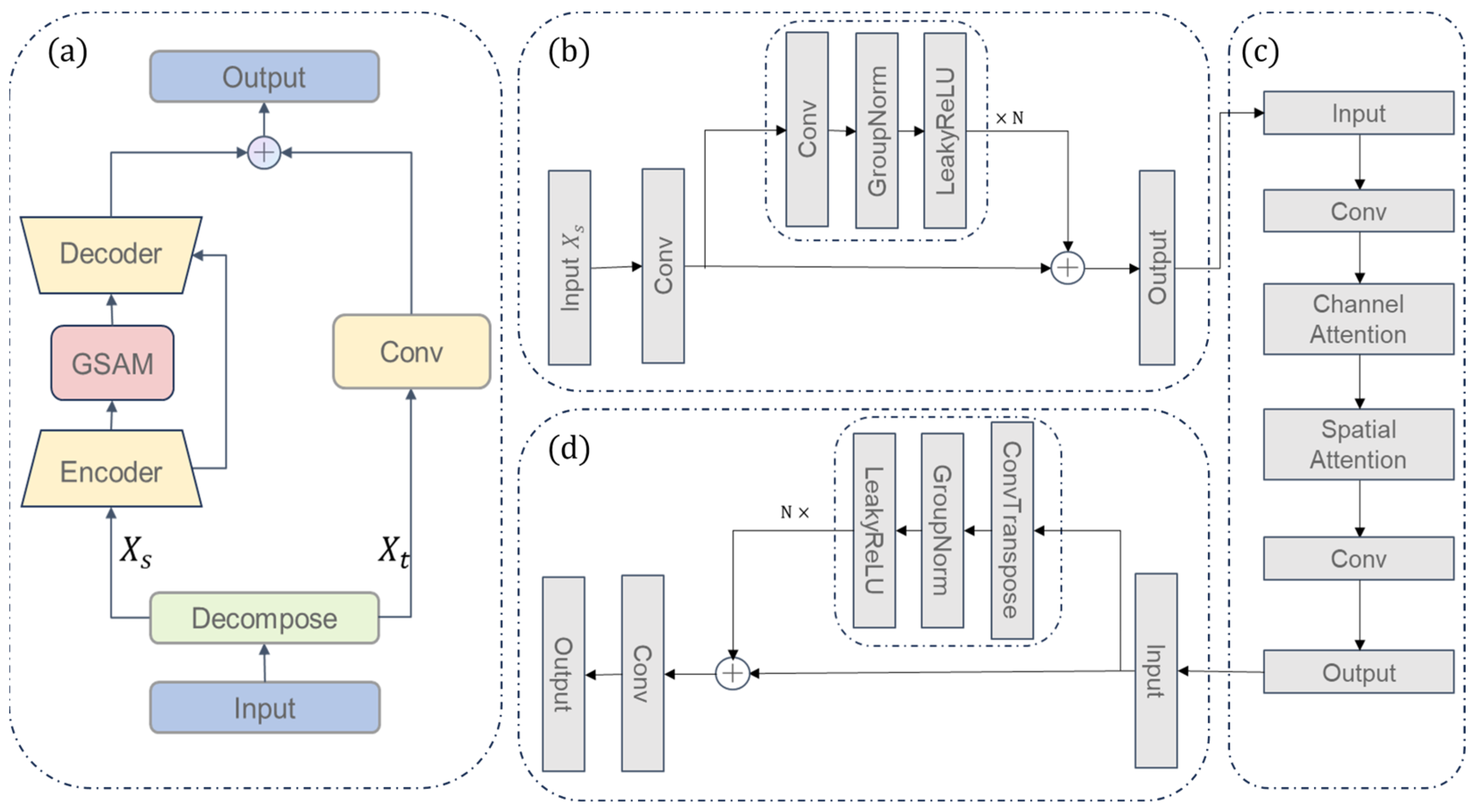 Remotesensing 16 04534 g003
