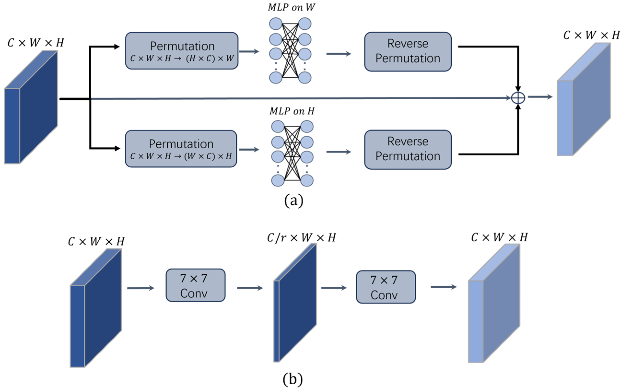 Remotesensing 16 04534 g004