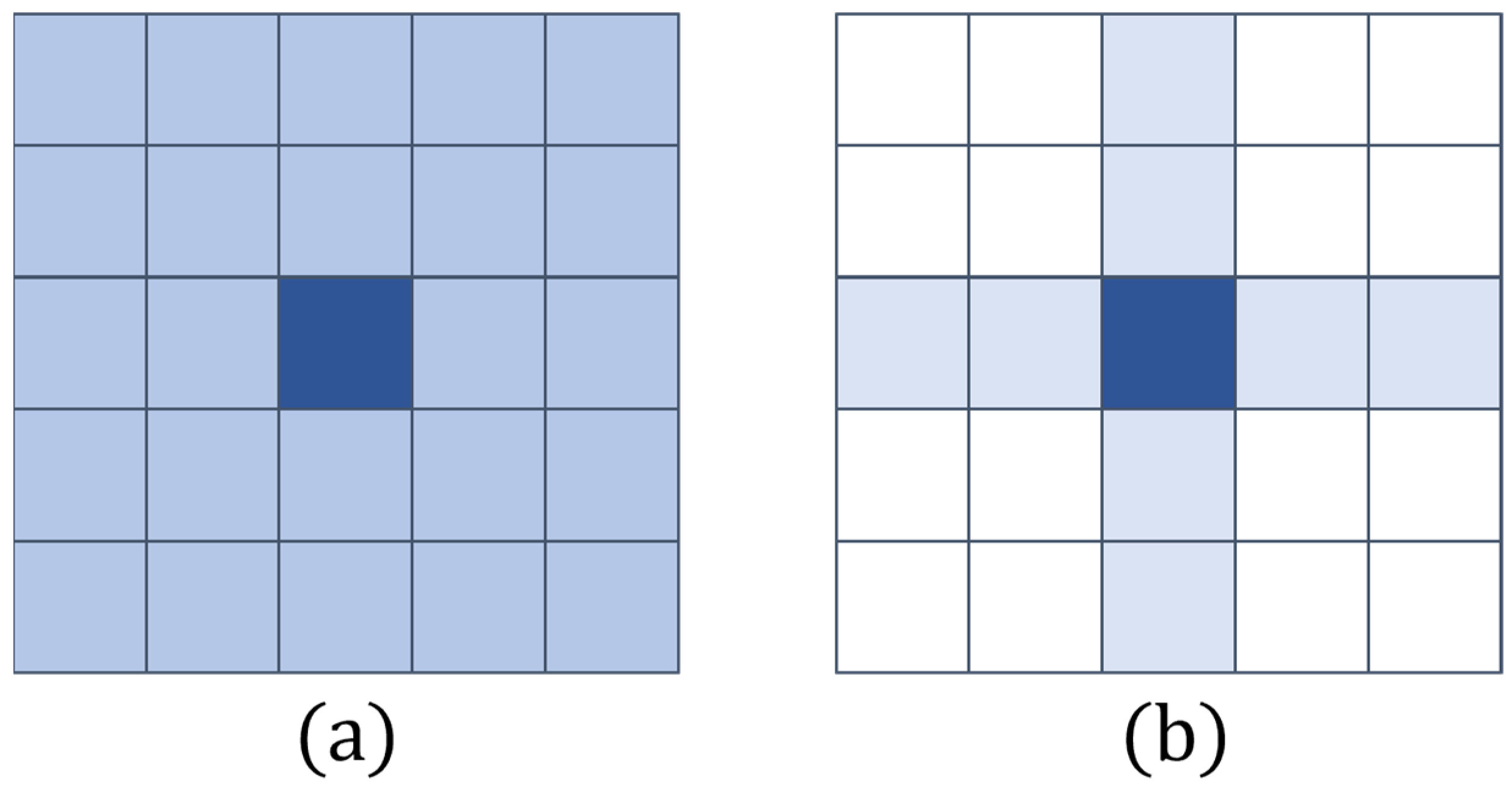 Remotesensing 16 04534 g005