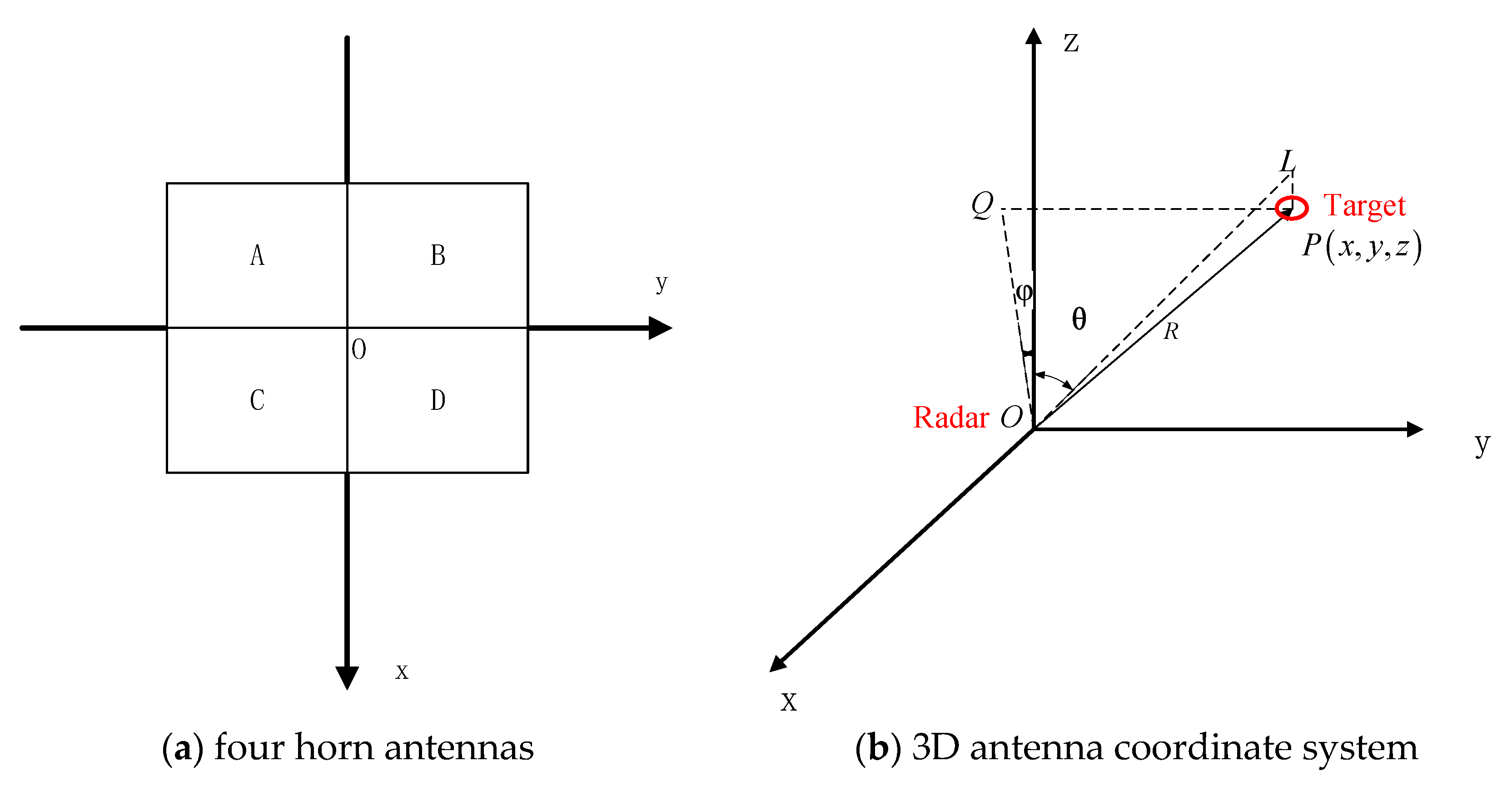 Remotesensing 16 04535 g002