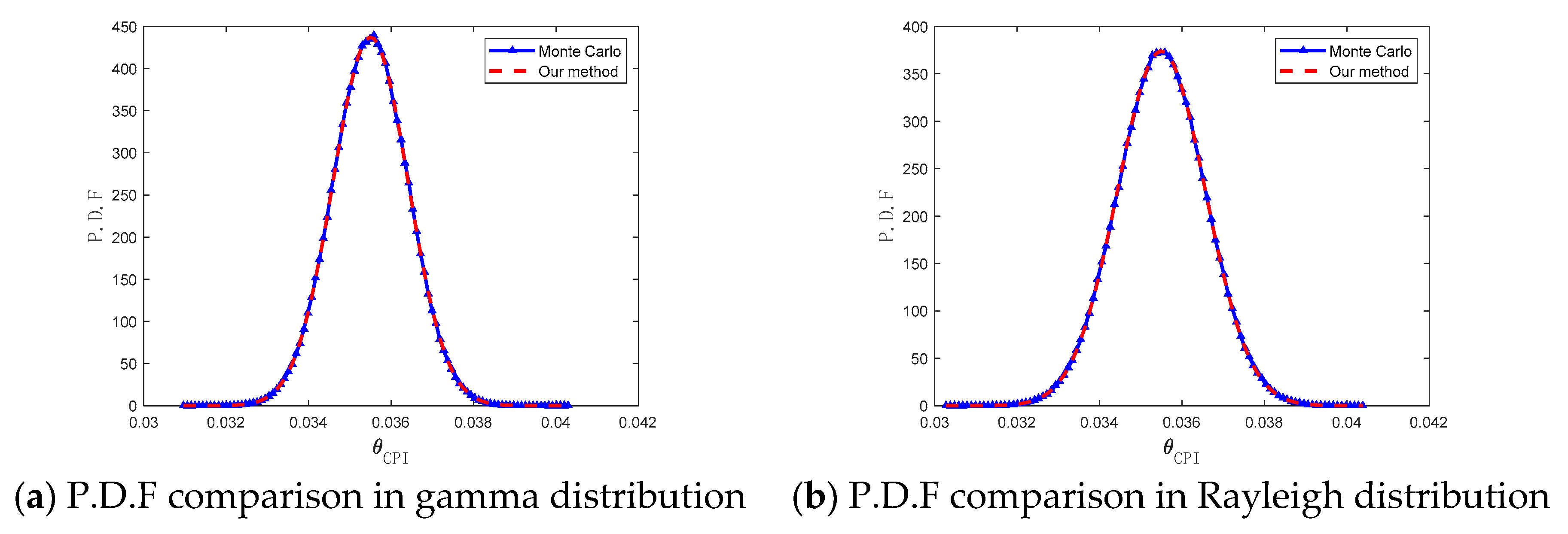 Remotesensing 16 04535 g003a