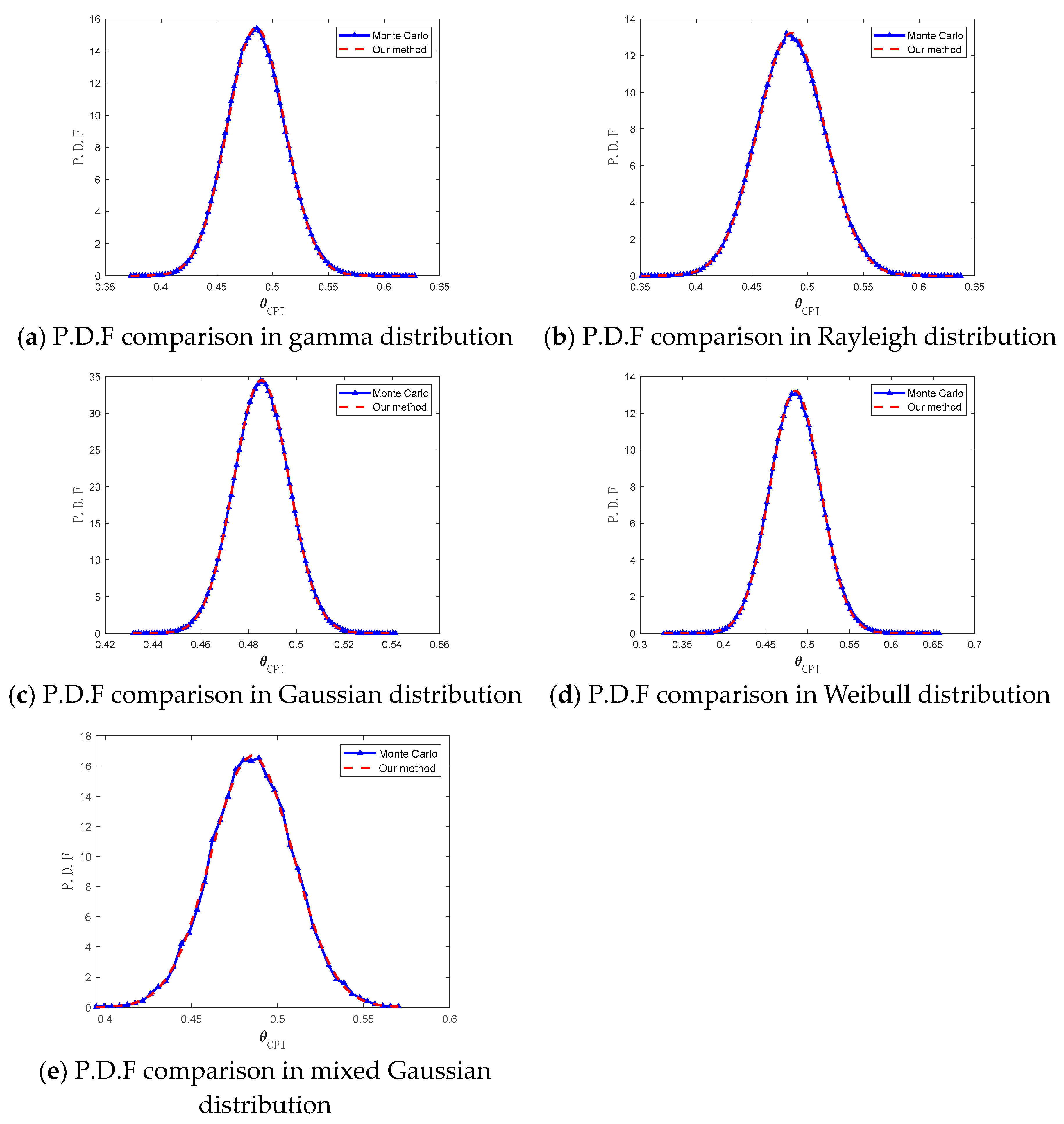 Remotesensing 16 04535 g004