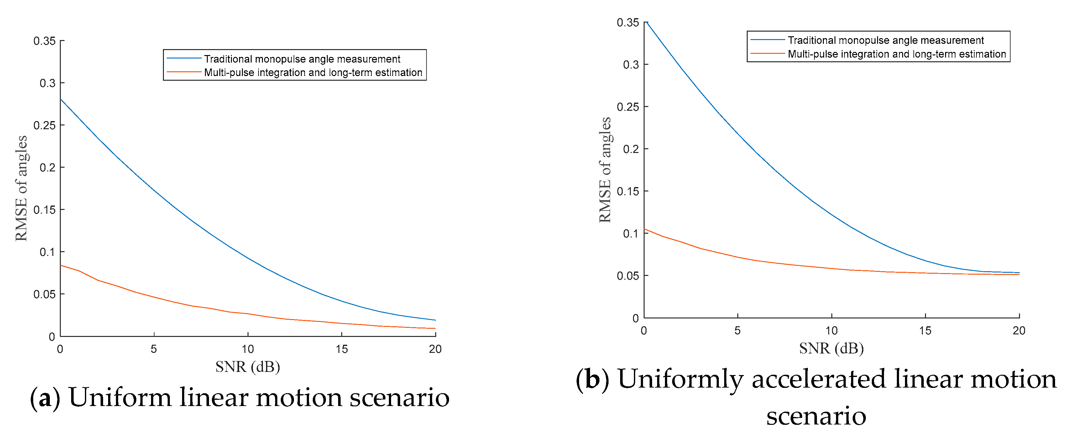 Remotesensing 16 04535 g005