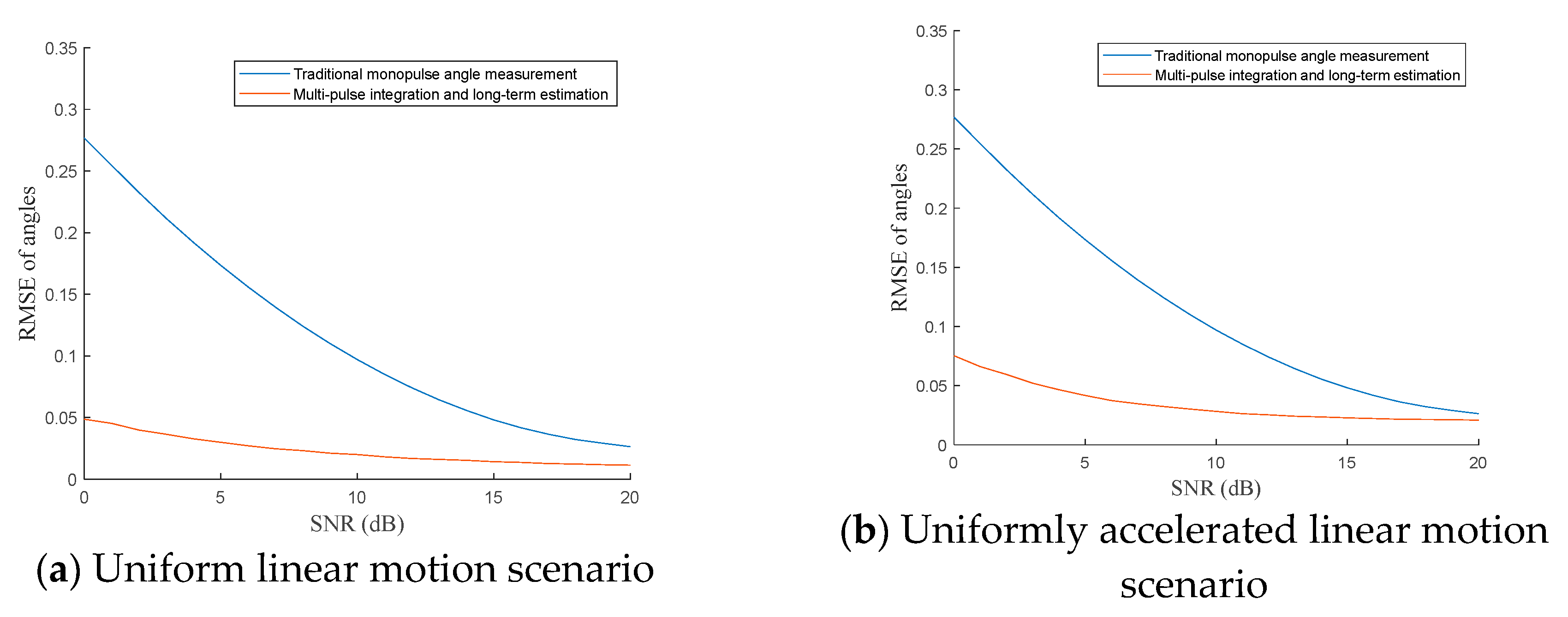 Remotesensing 16 04535 g006