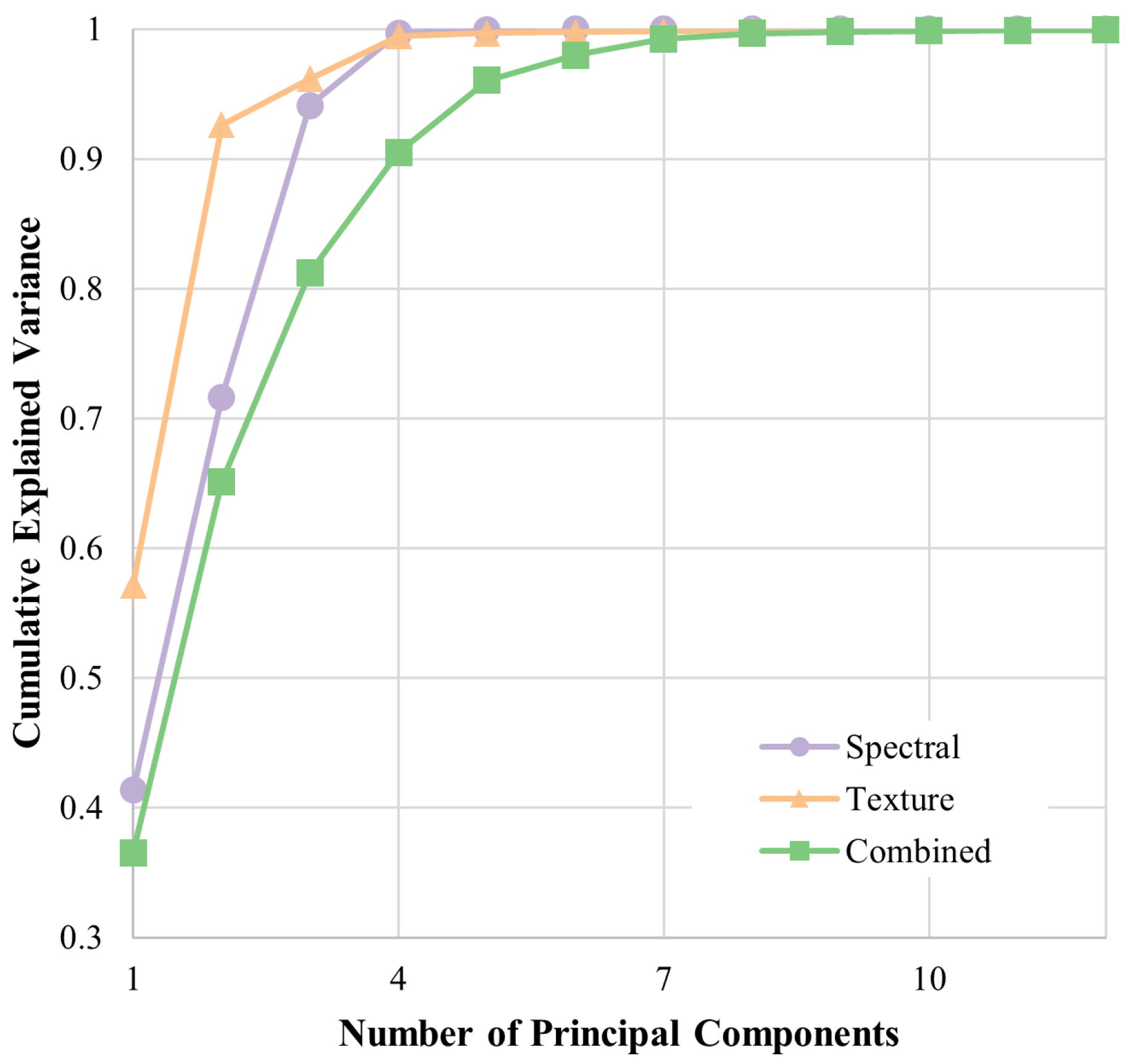 Remotesensing 16 04538 g004