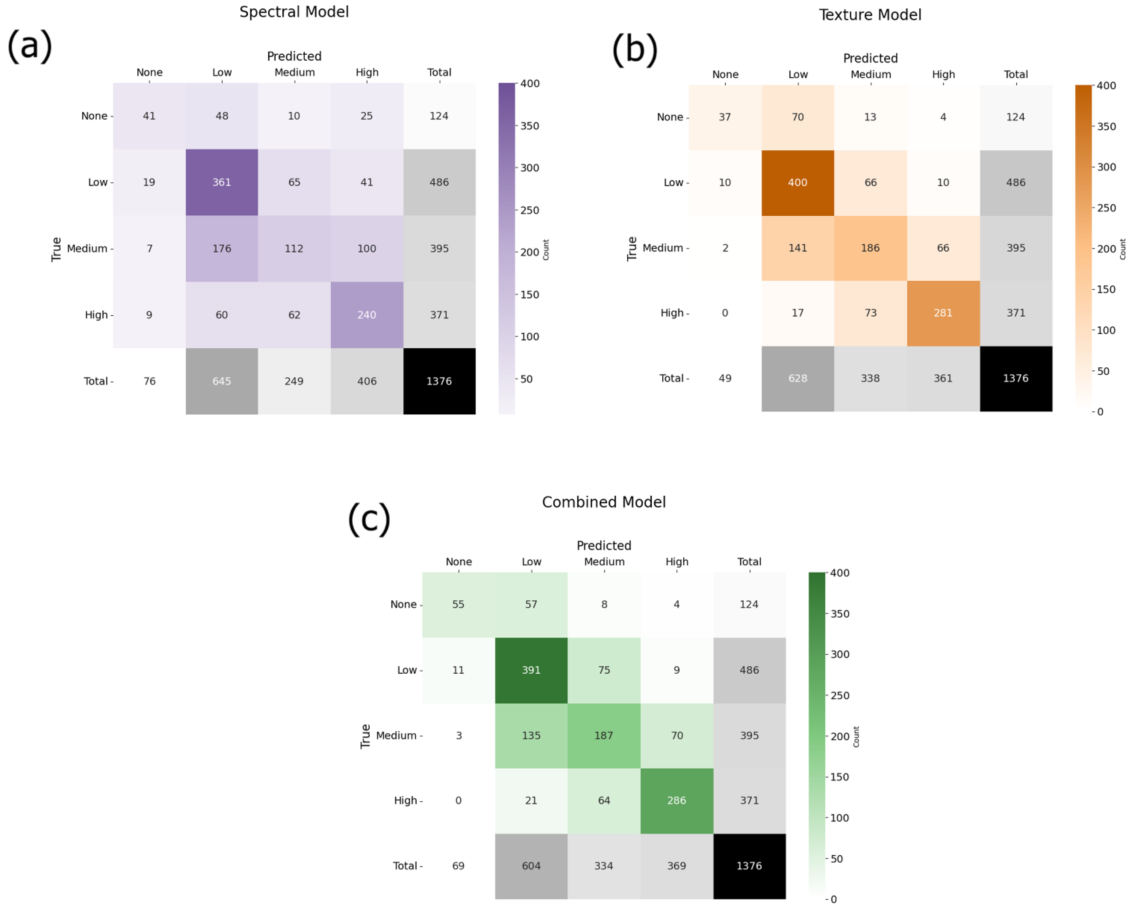 Remotesensing 16 04538 g006