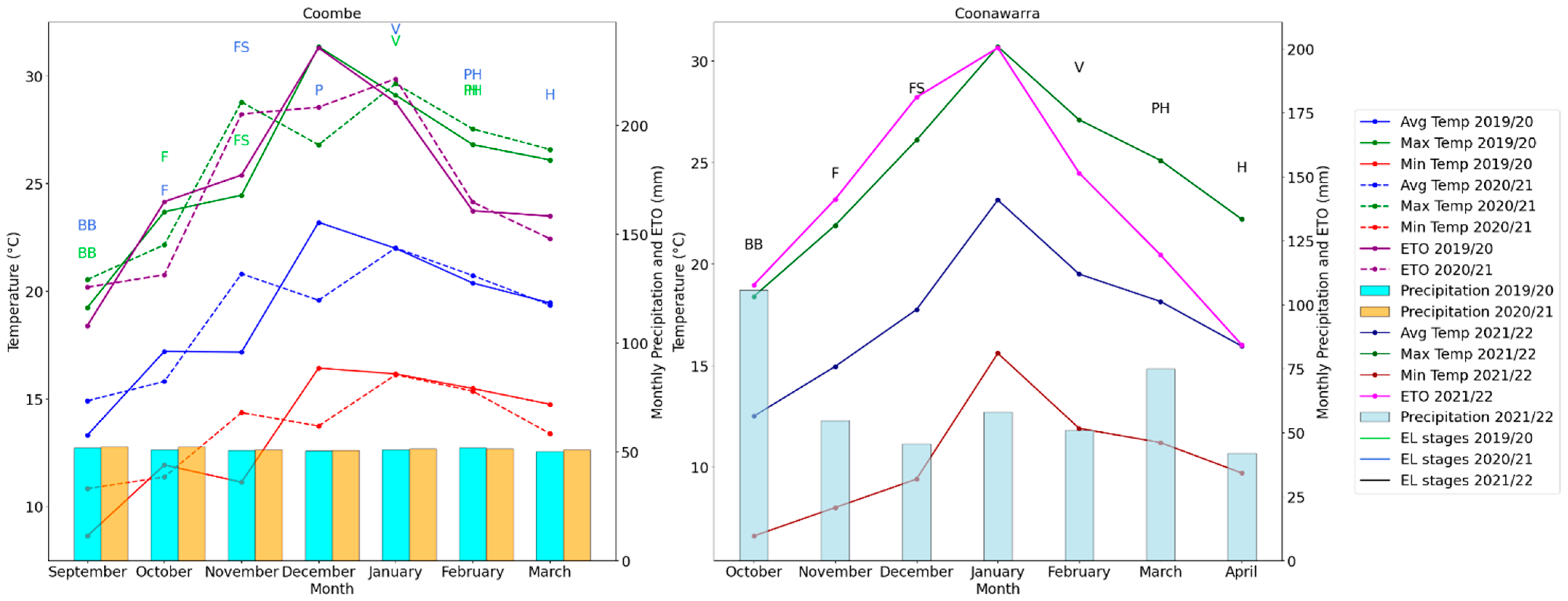 Remotesensing 16 04539 g003