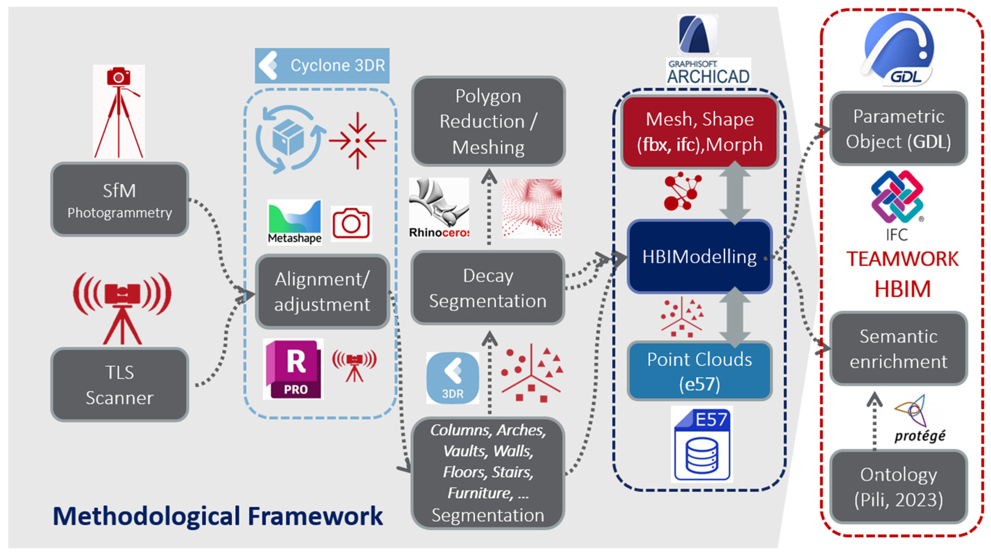 Remotesensing 16 04542 g001