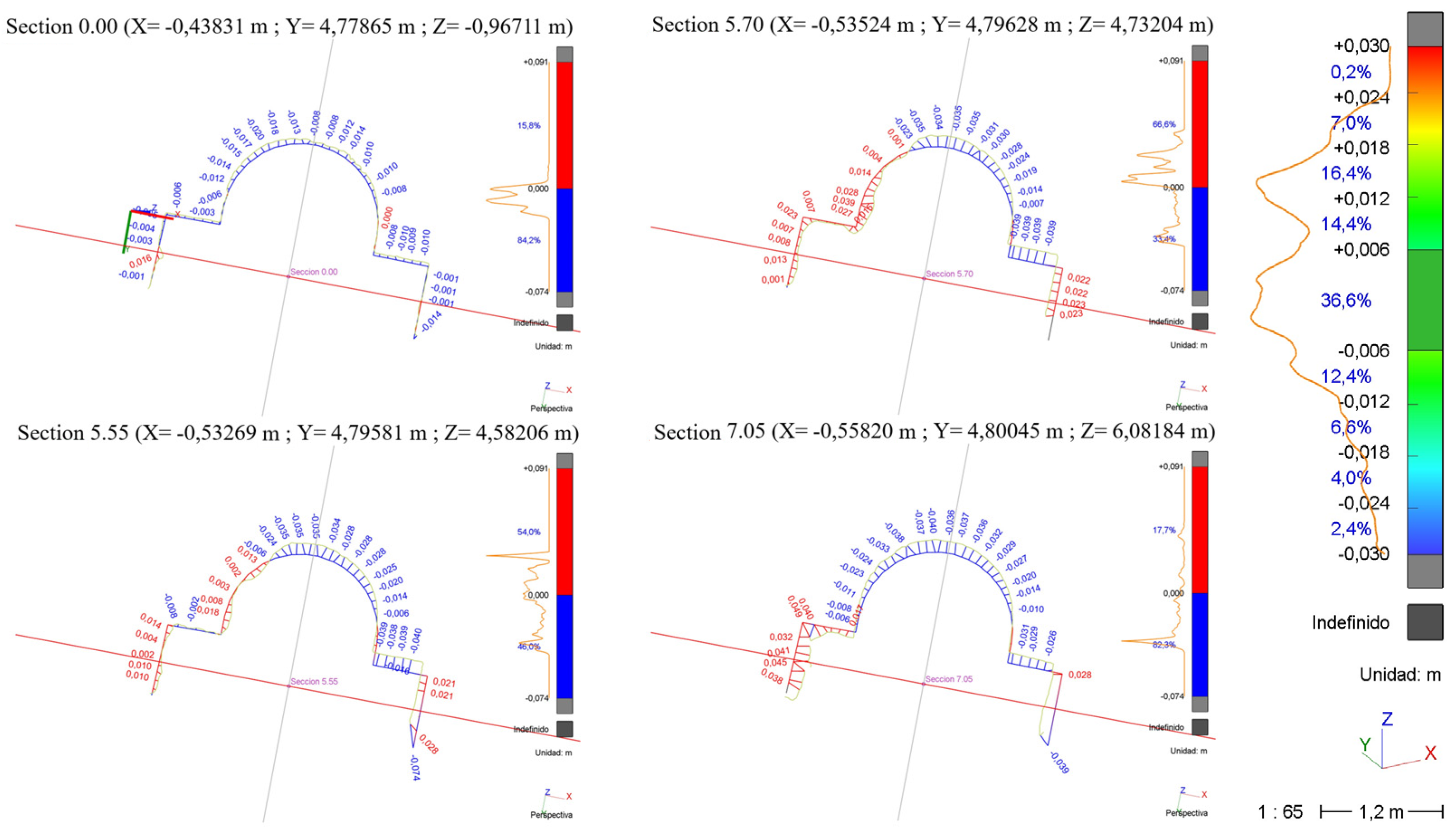 Remotesensing 16 04542 g013