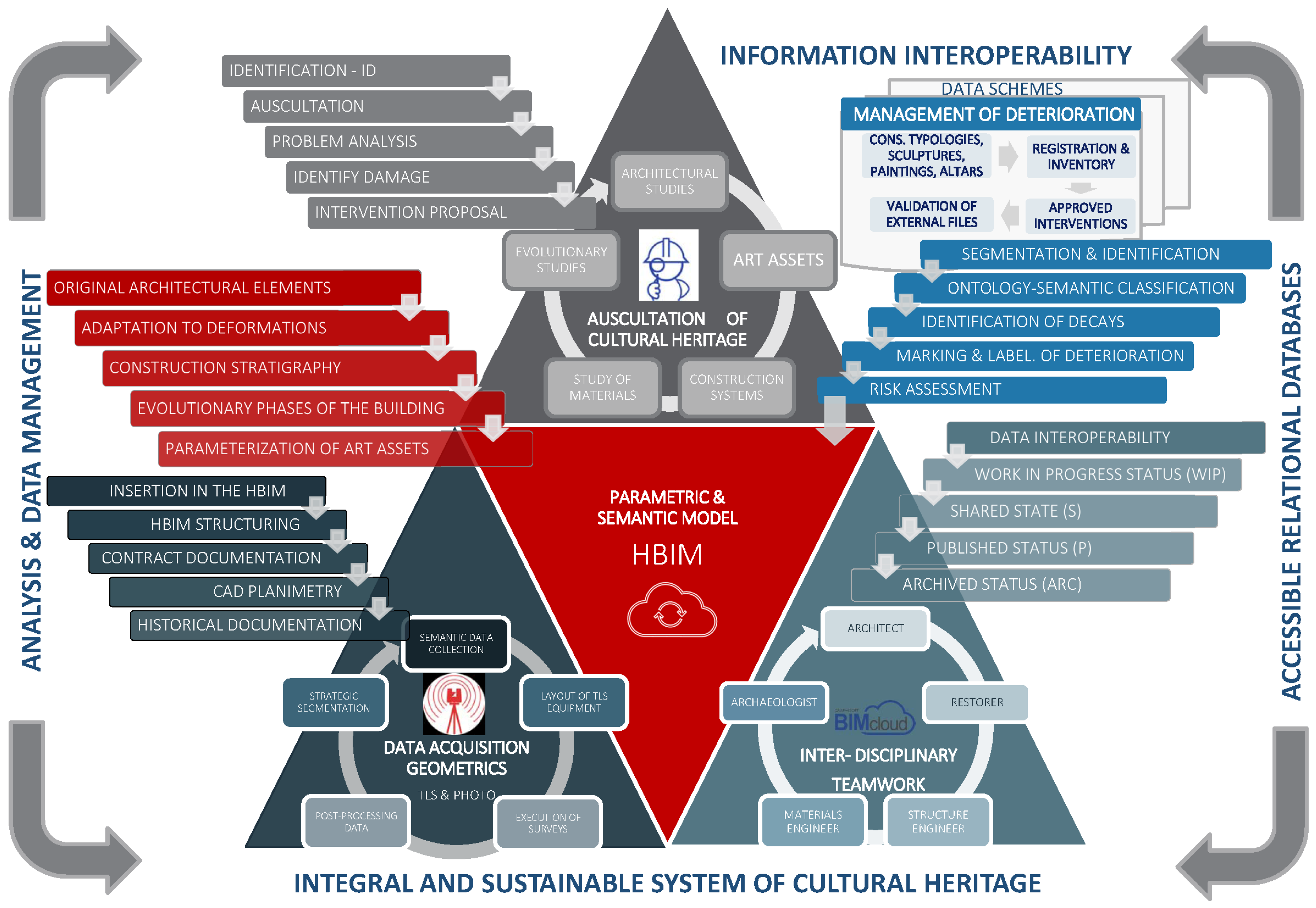 Remotesensing 16 04542 g015