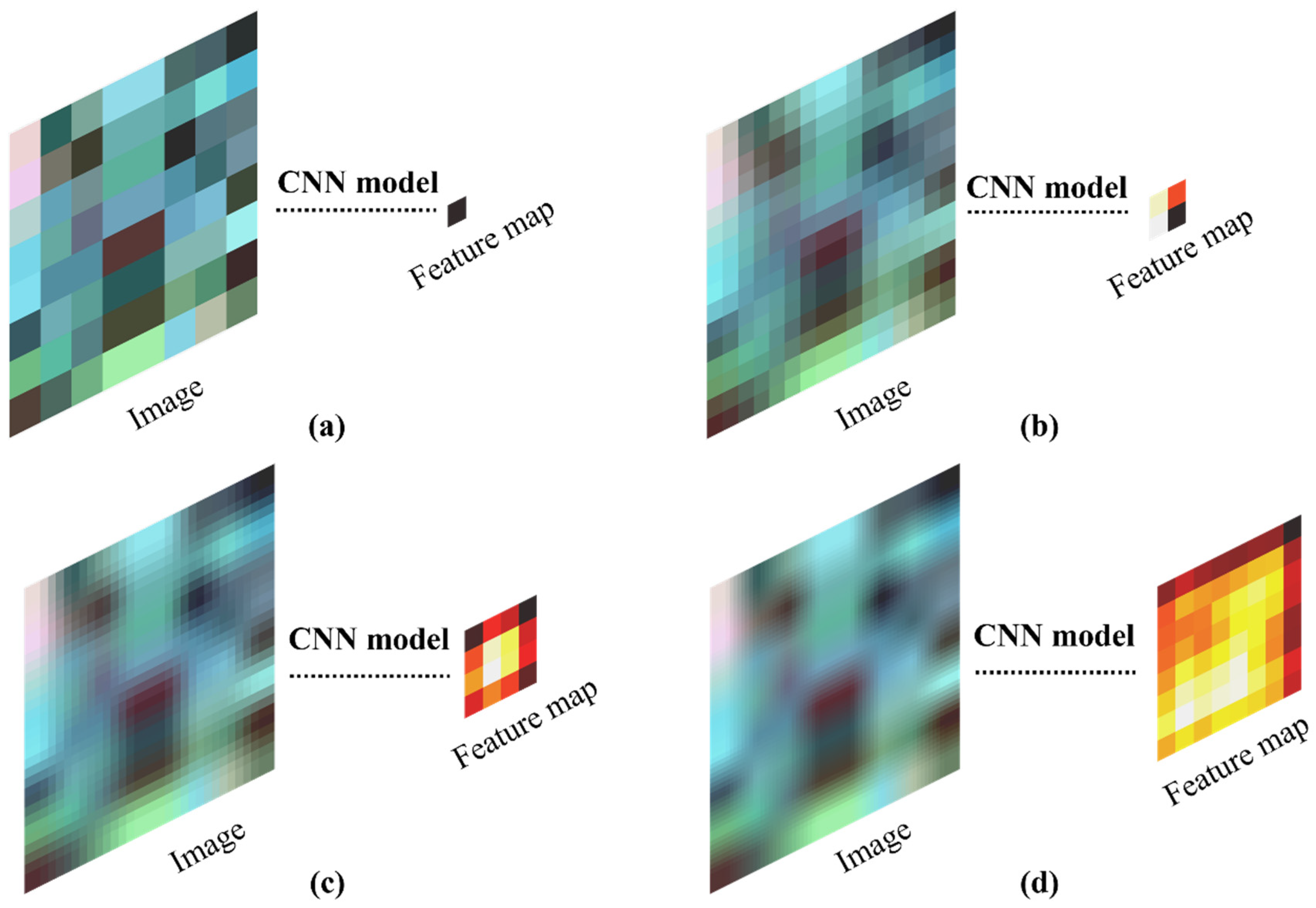 Remotesensing 16 04544 g005