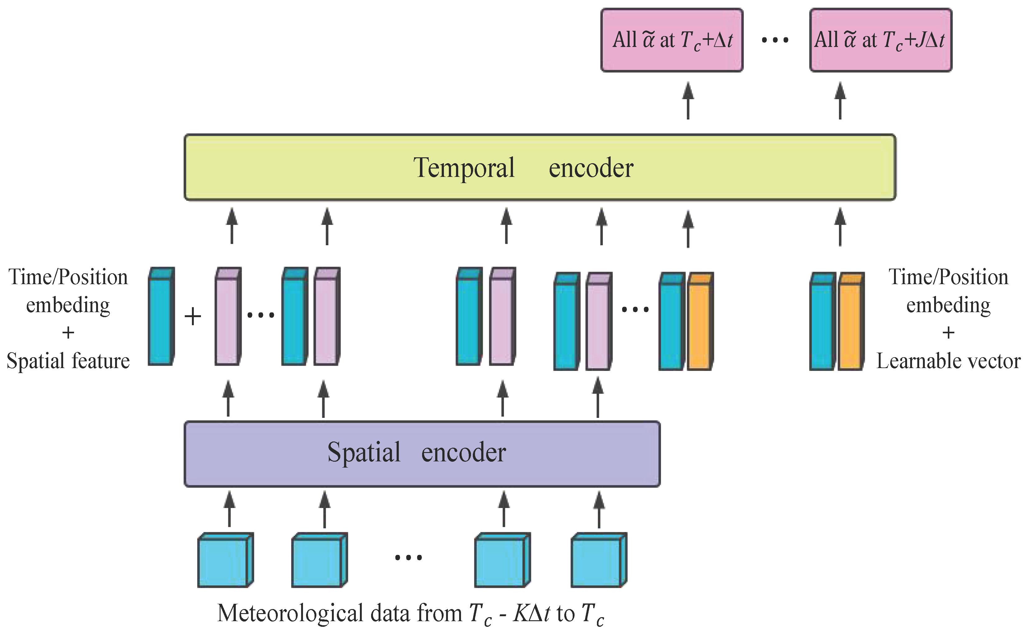 Remotesensing 16 04545 g001