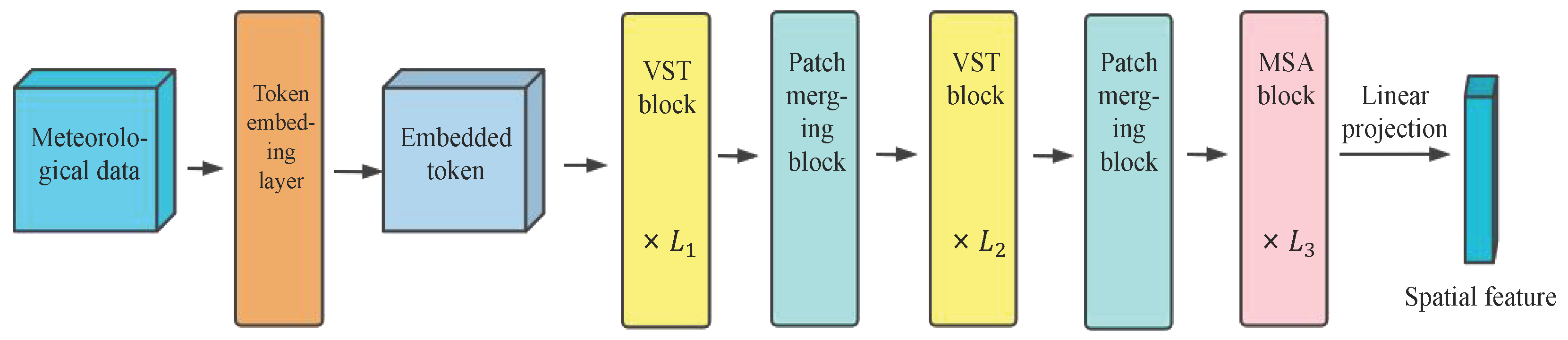 Remotesensing 16 04545 g002