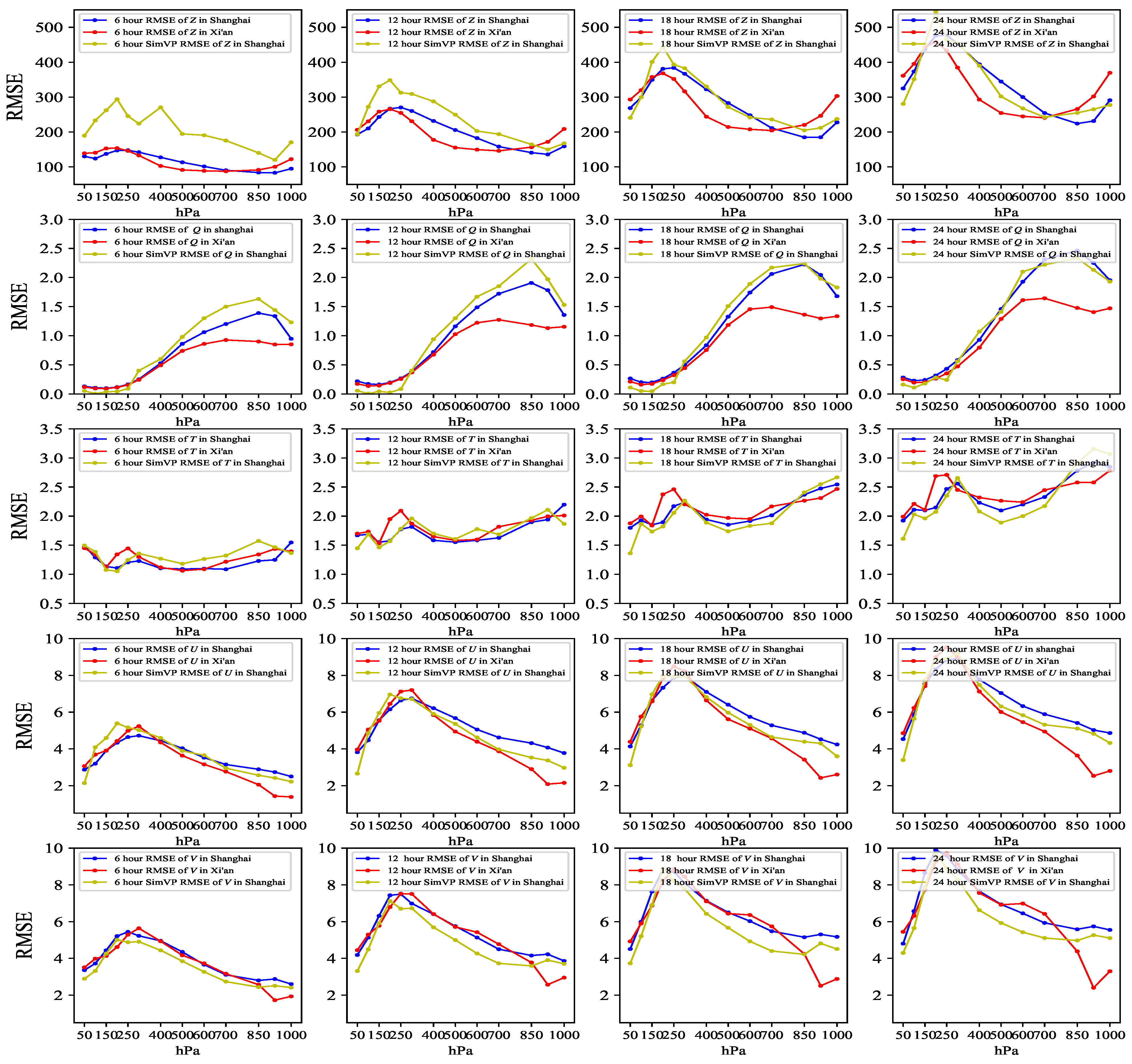 Remotesensing 16 04545 g004