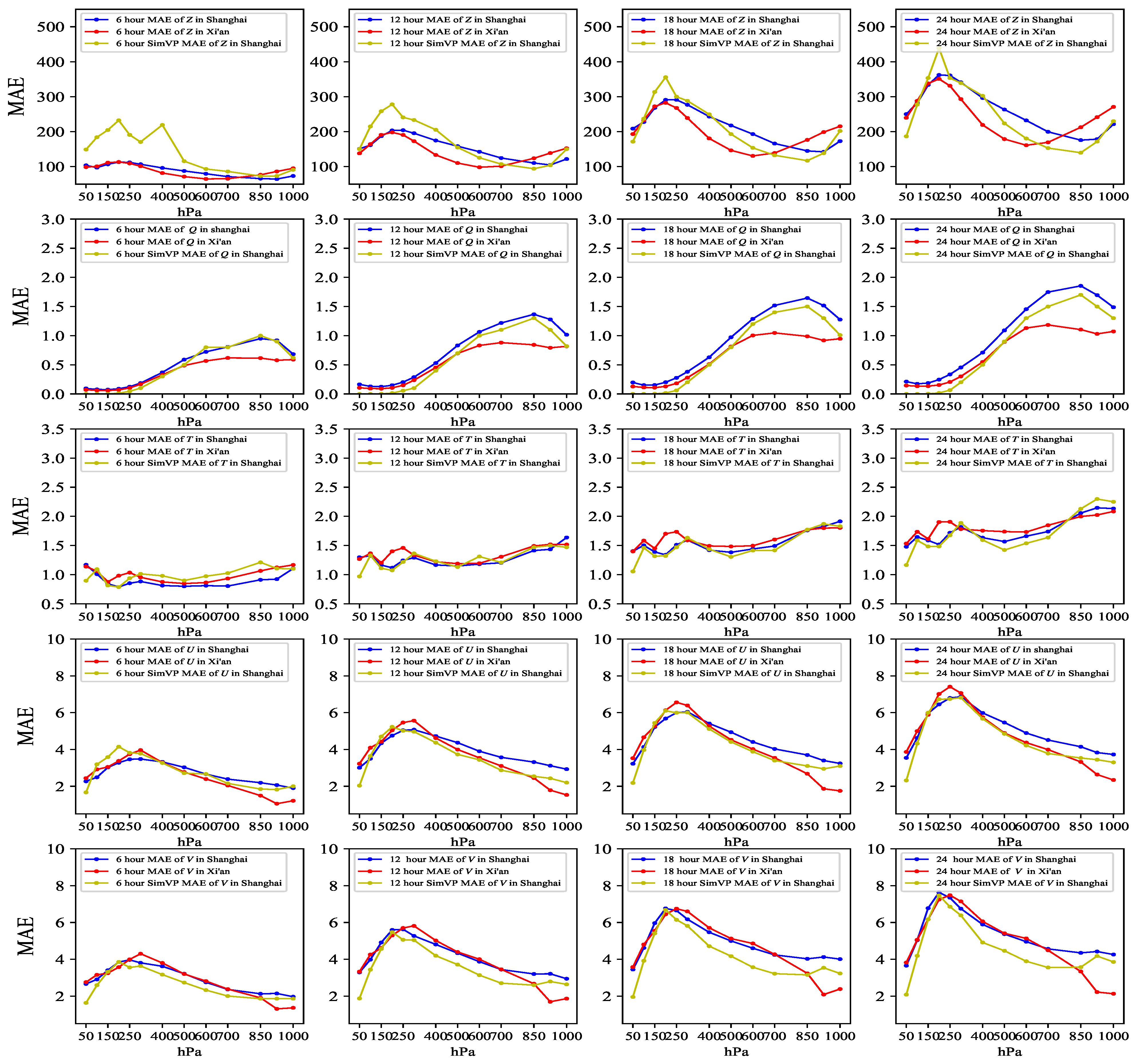 Remotesensing 16 04545 g005