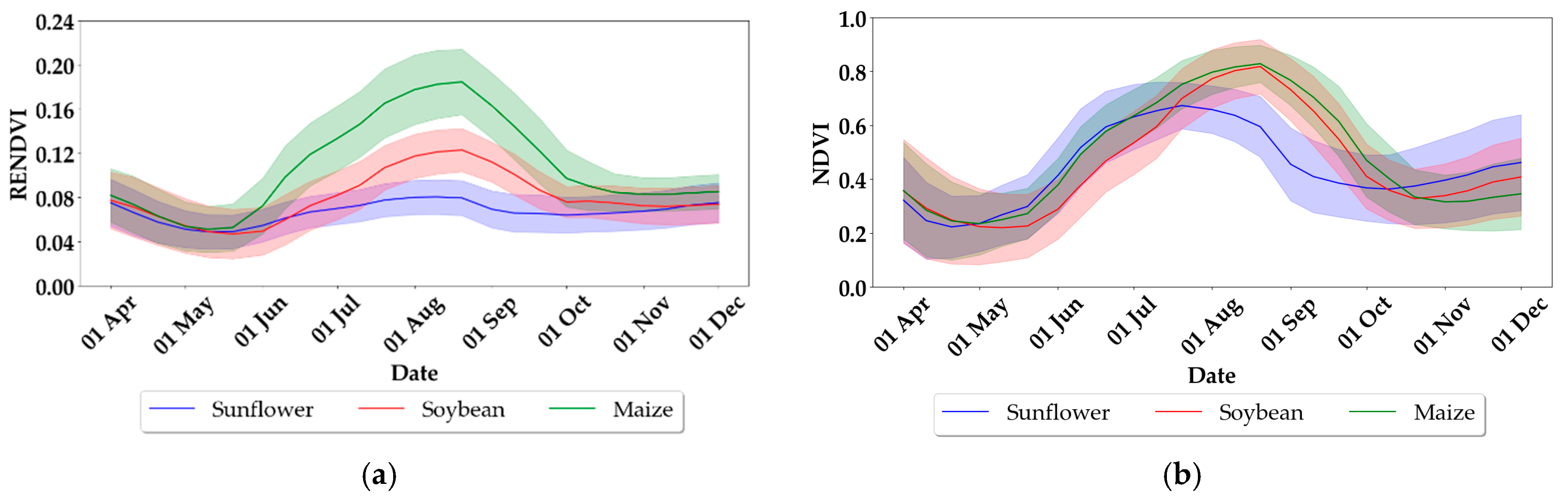 Remotesensing 16 04548 g003
