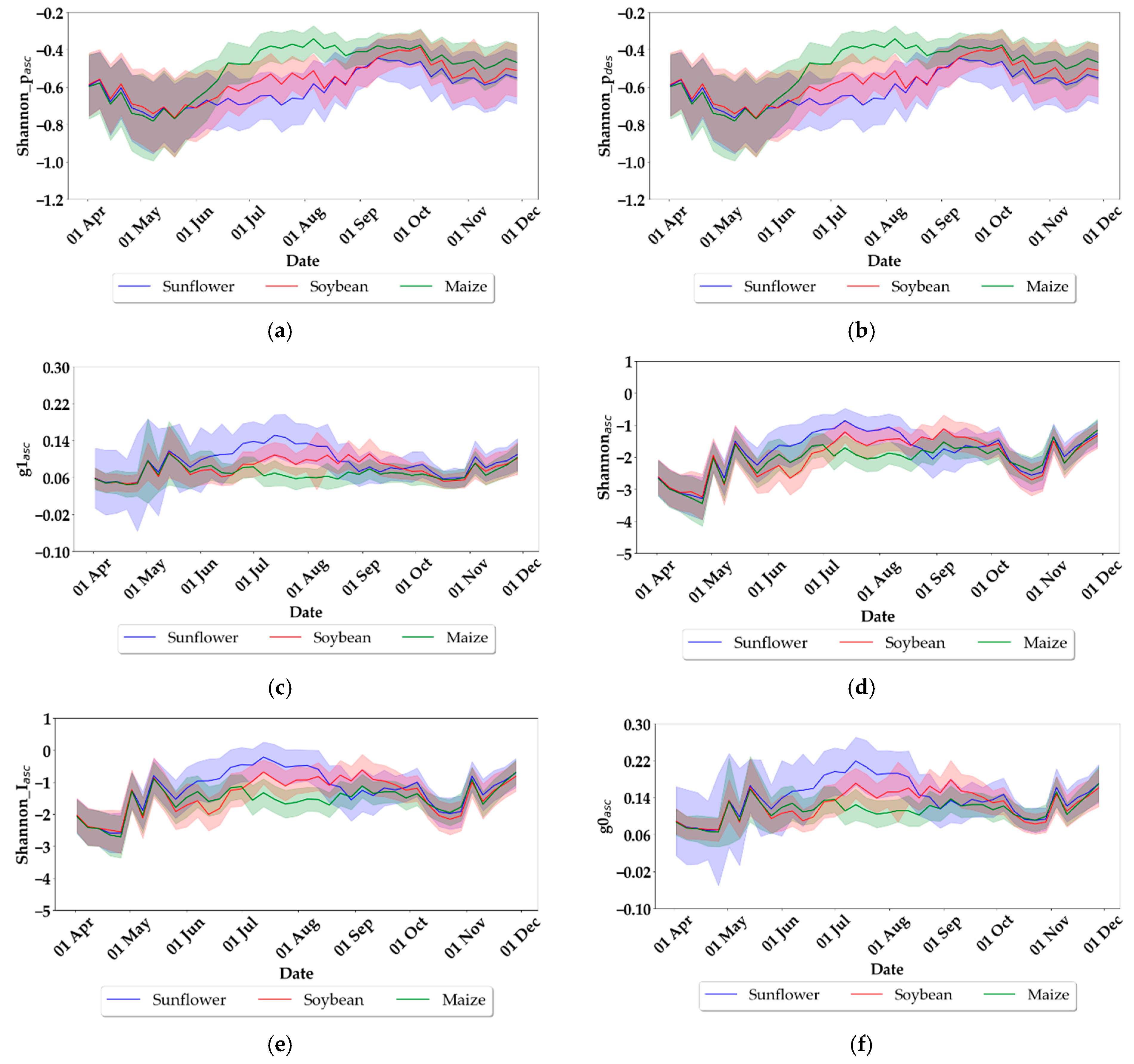 Remotesensing 16 04548 g005