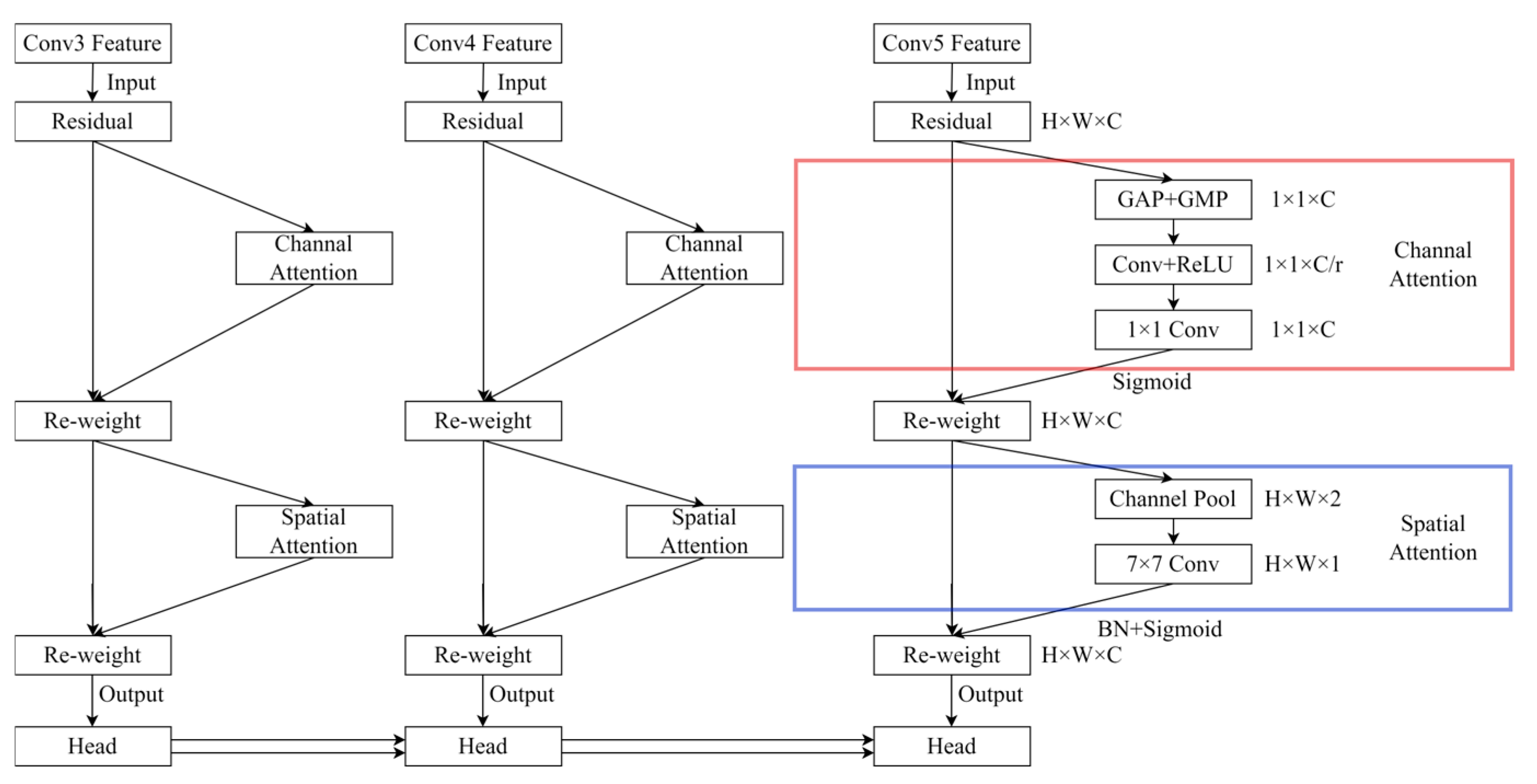Remotesensing 16 04549 g002
