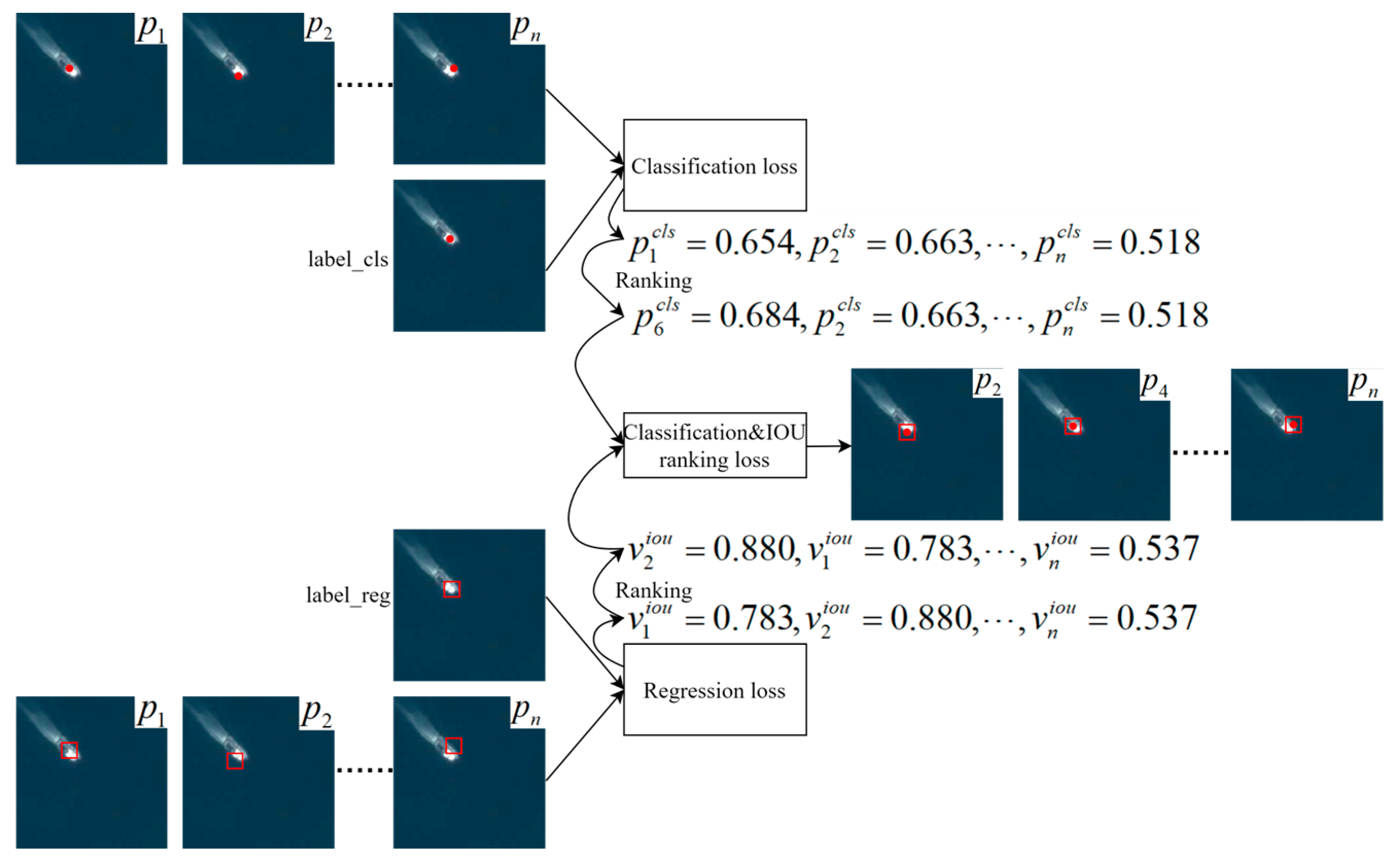 Remotesensing 16 04549 g005