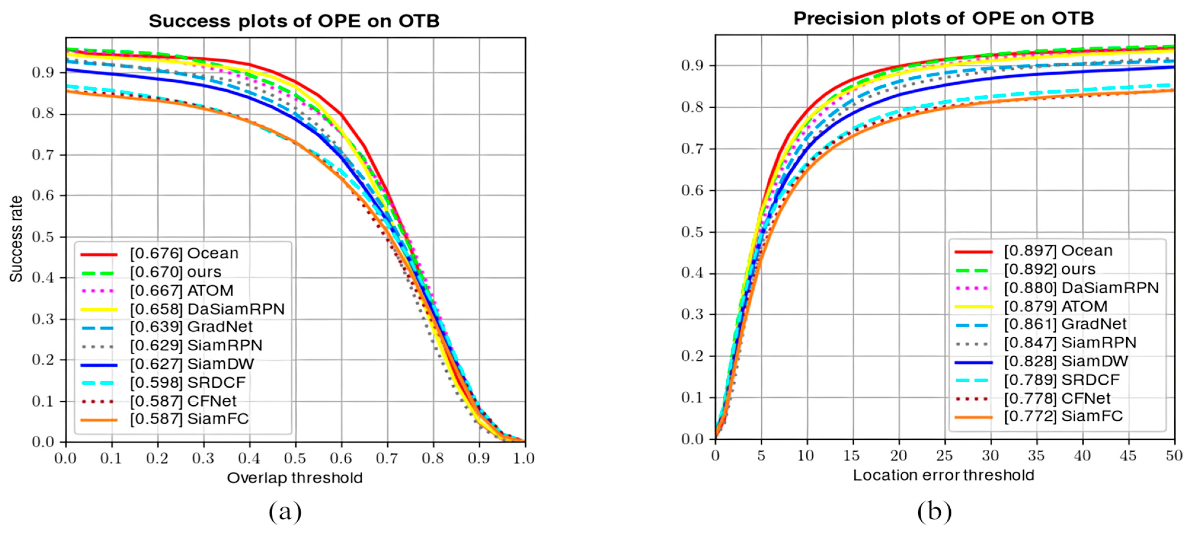 Remotesensing 16 04549 g006