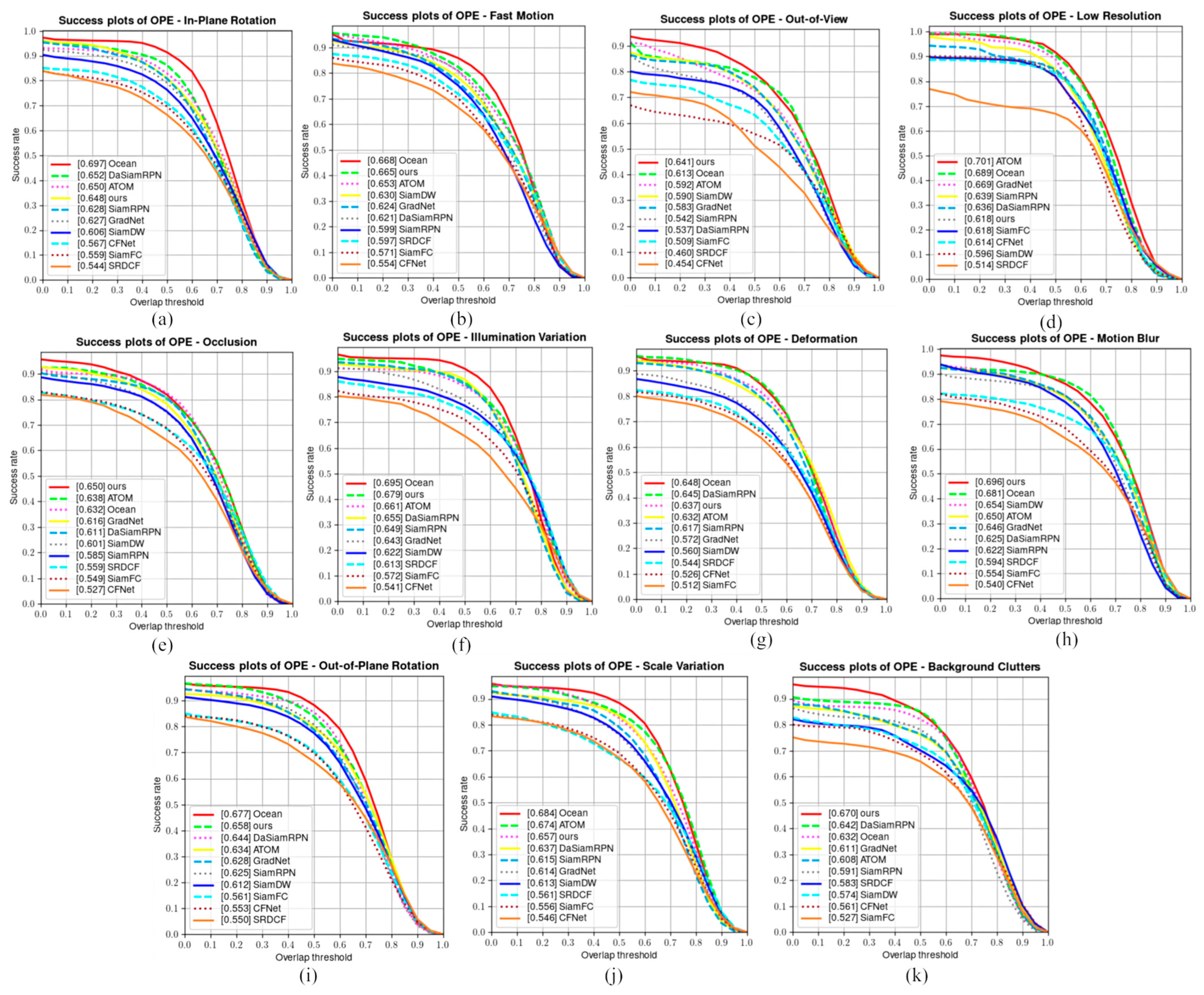 Remotesensing 16 04549 g007