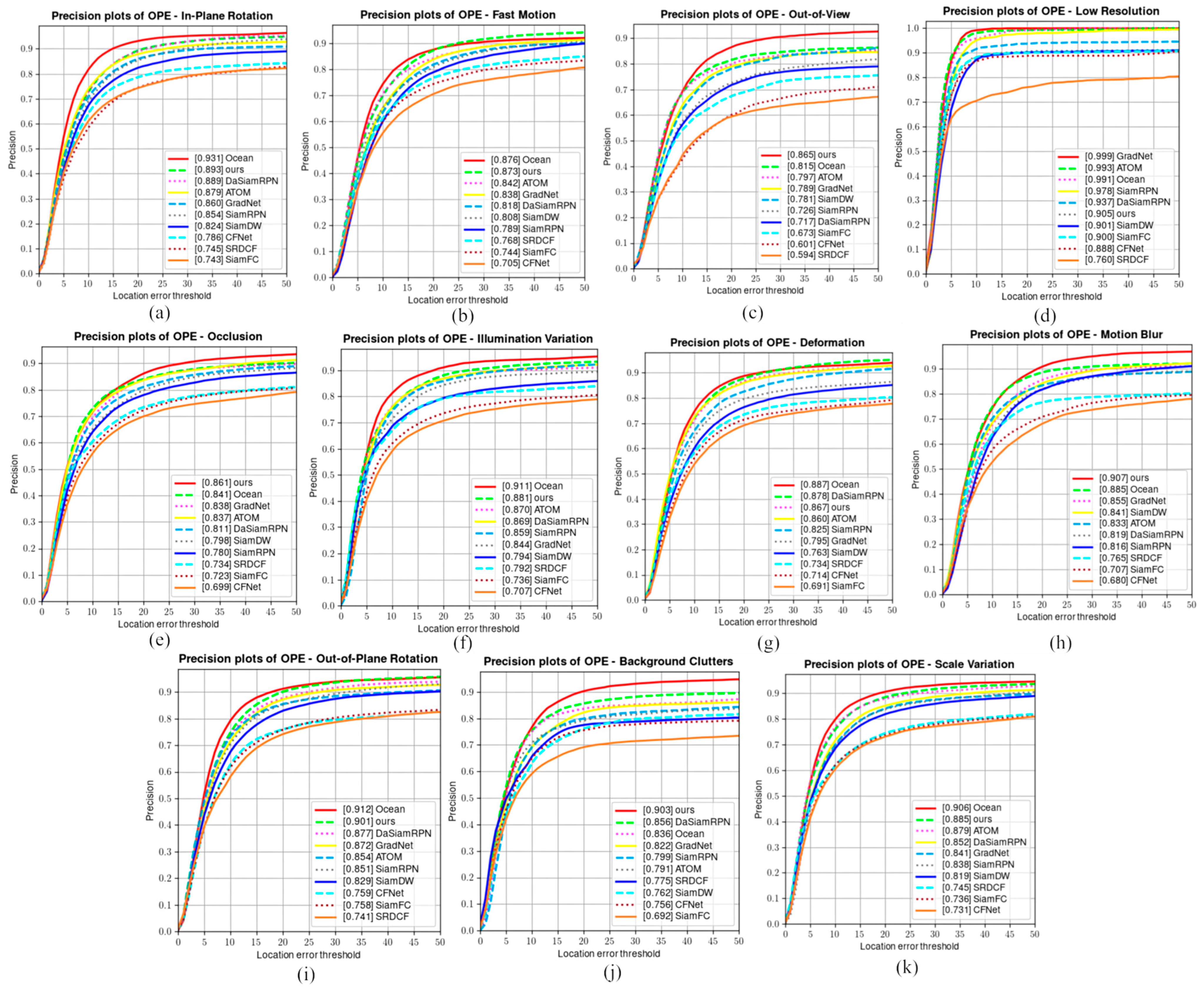 Remotesensing 16 04549 g008