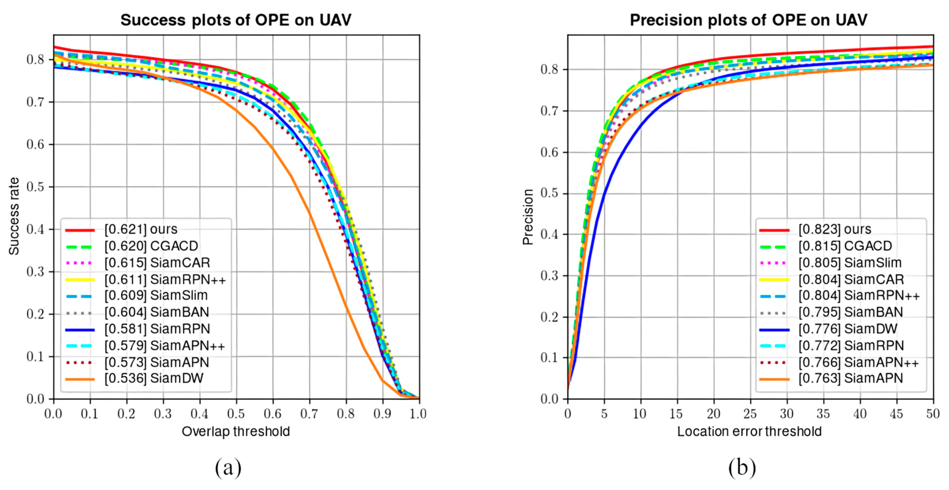 Remotesensing 16 04549 g009
